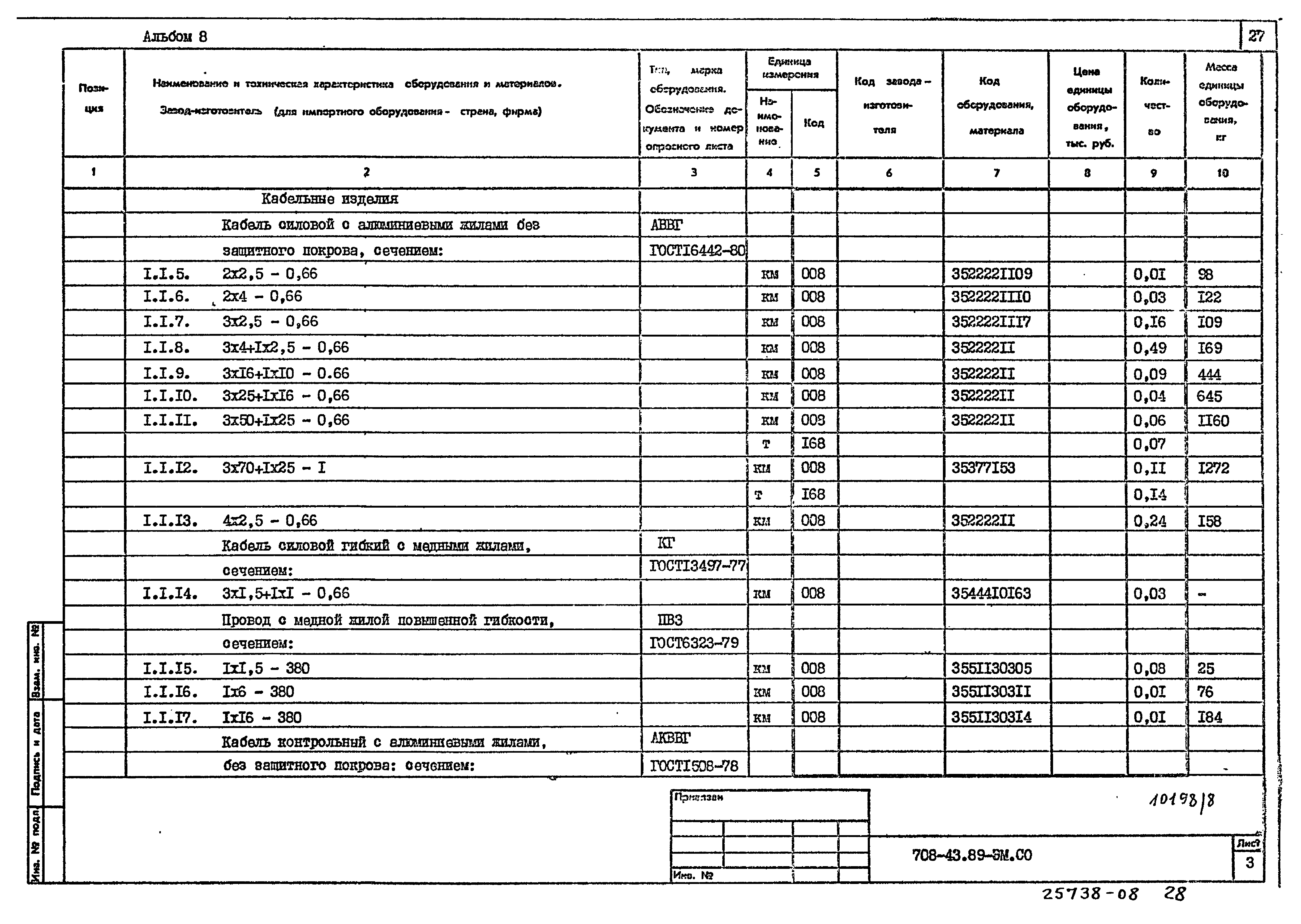 Типовой проект 708-43.89