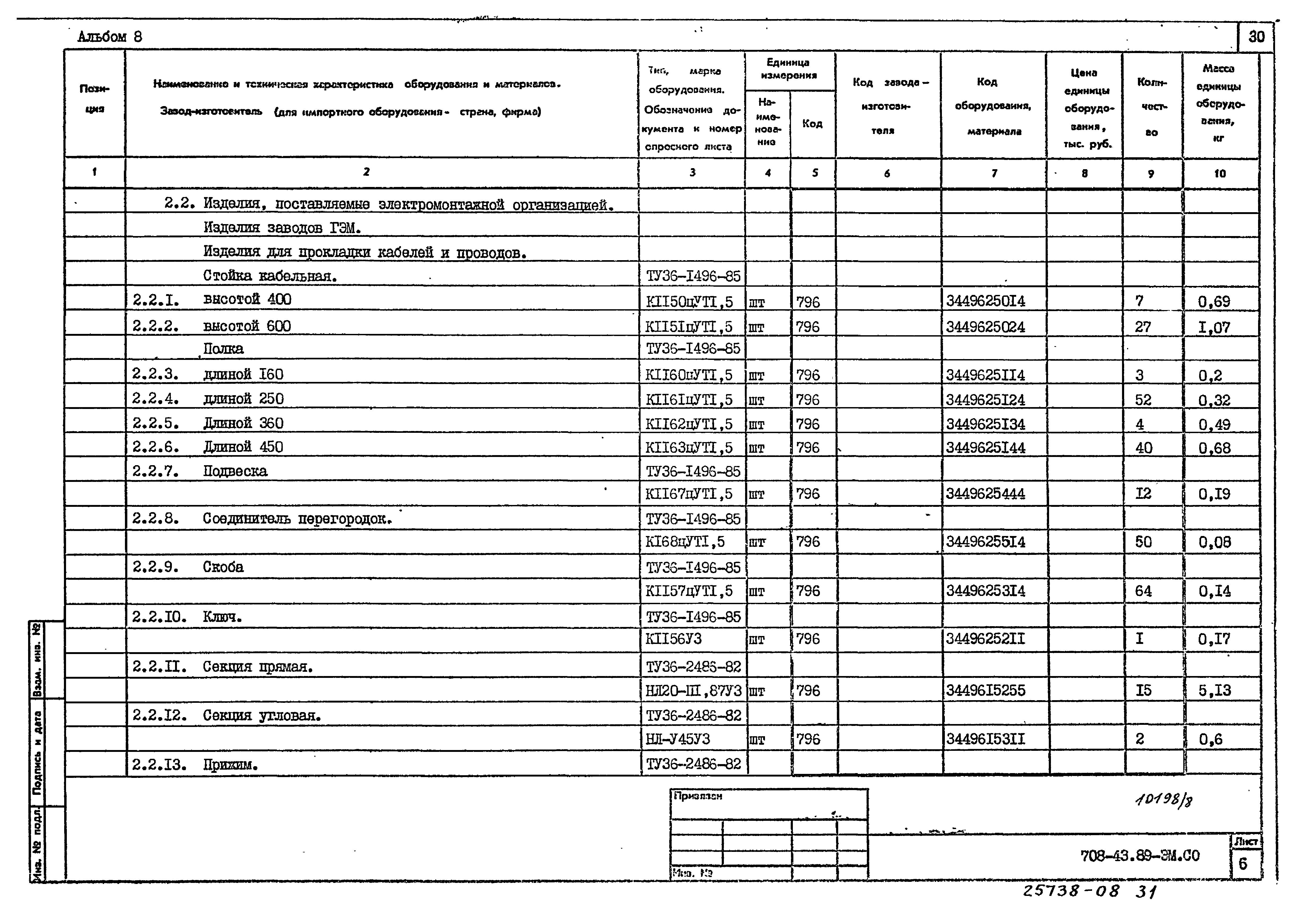 Типовой проект 708-43.89