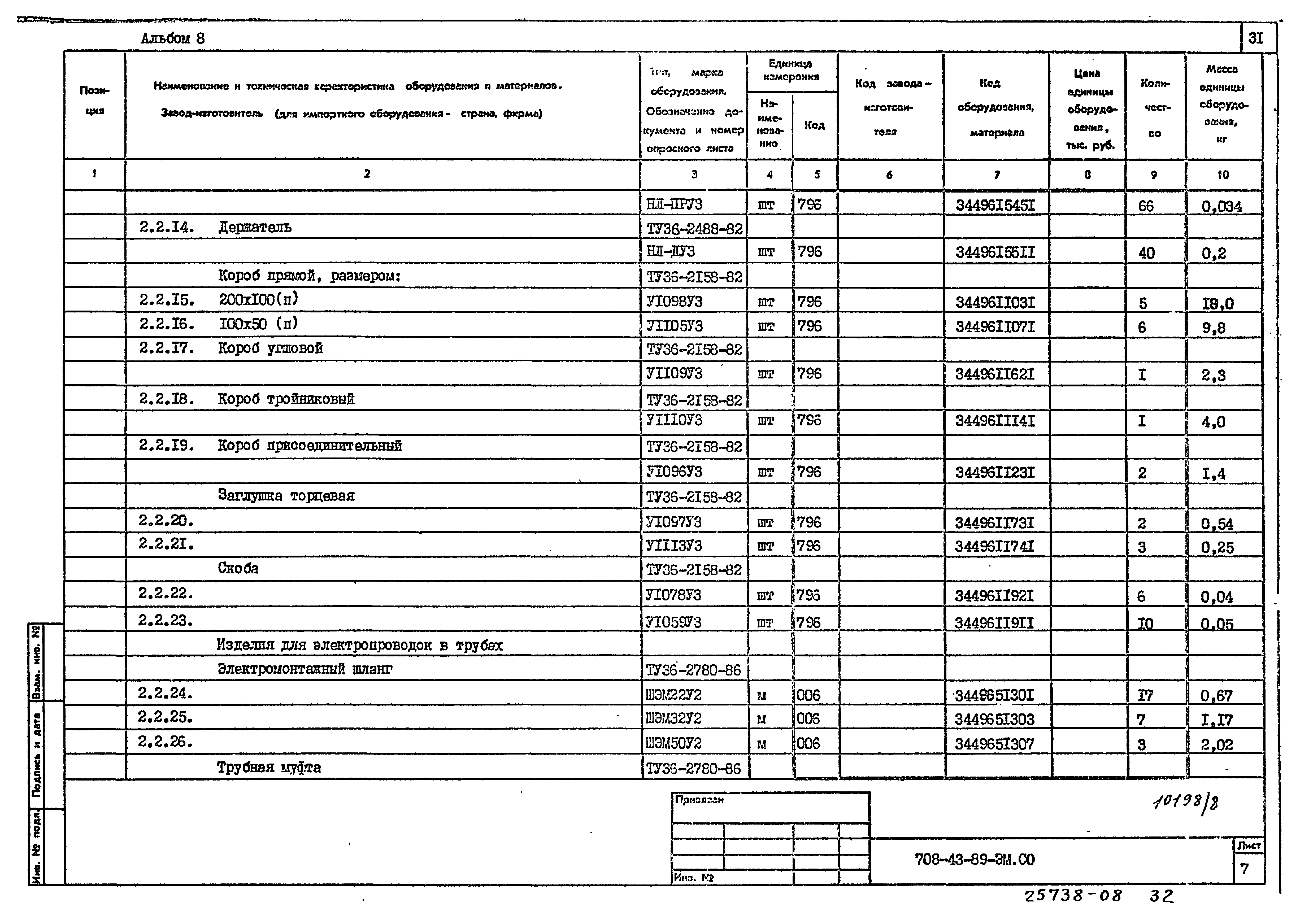 Типовой проект 708-43.89