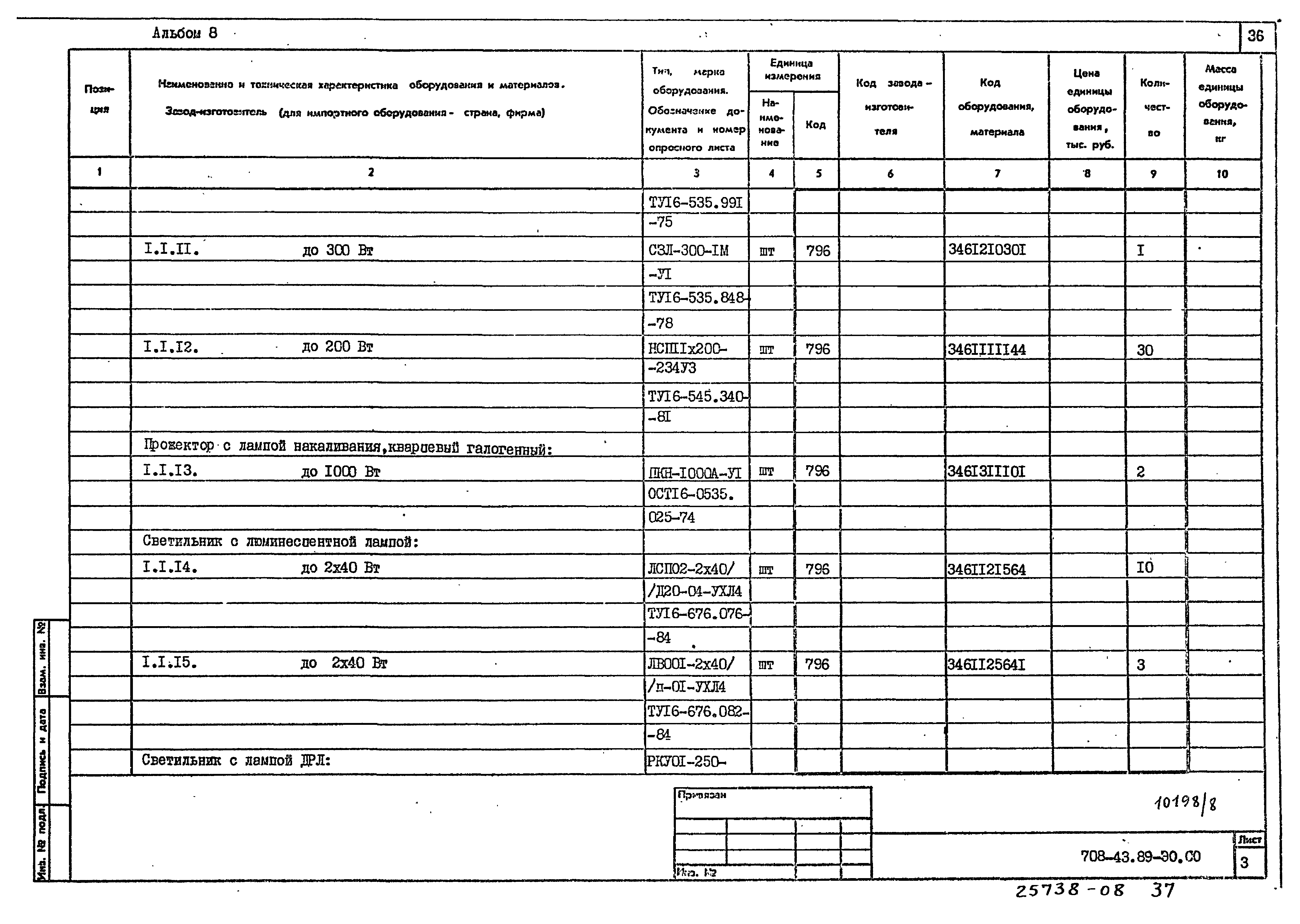 Типовой проект 708-43.89