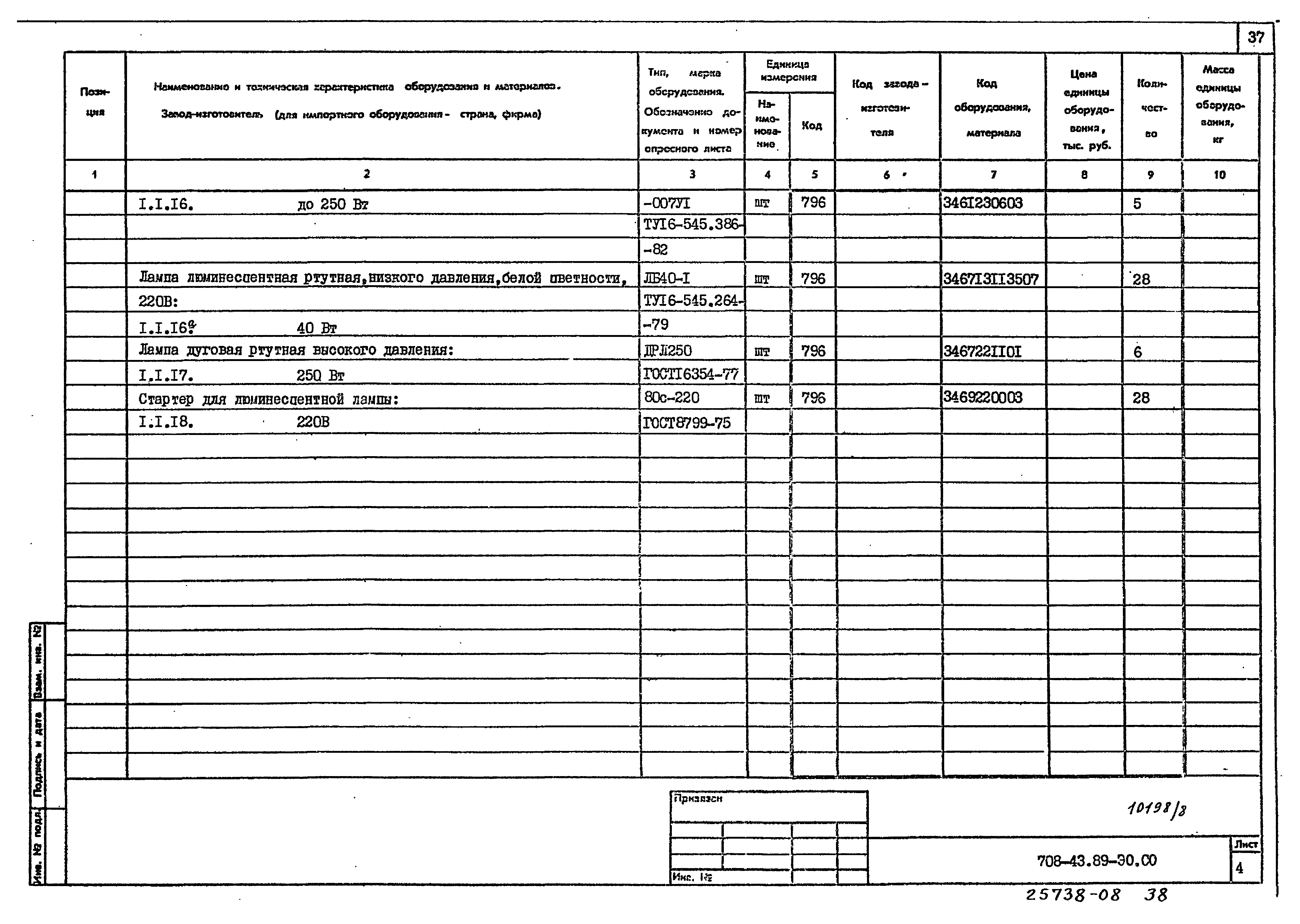 Типовой проект 708-43.89