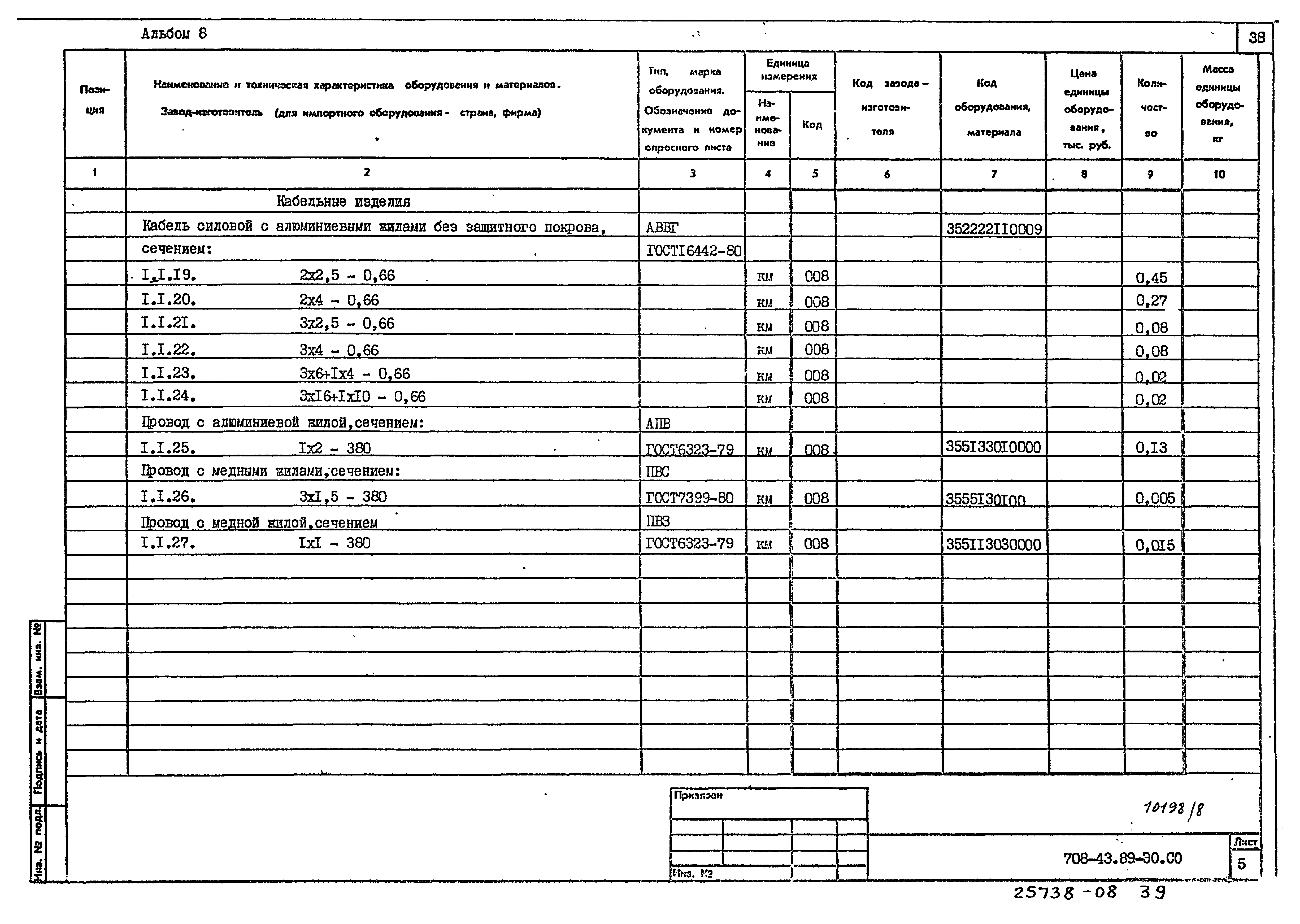 Типовой проект 708-43.89