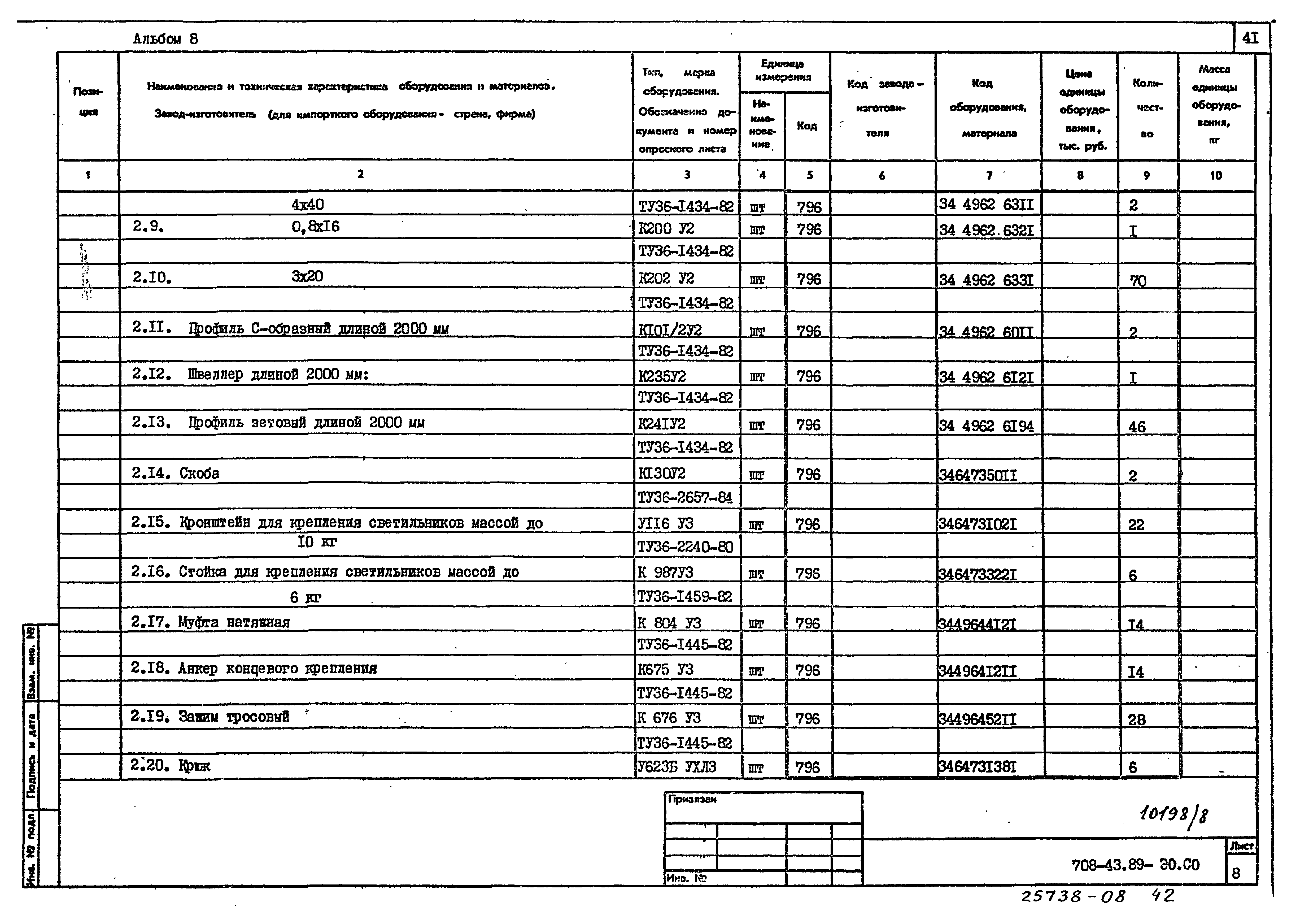 Типовой проект 708-43.89