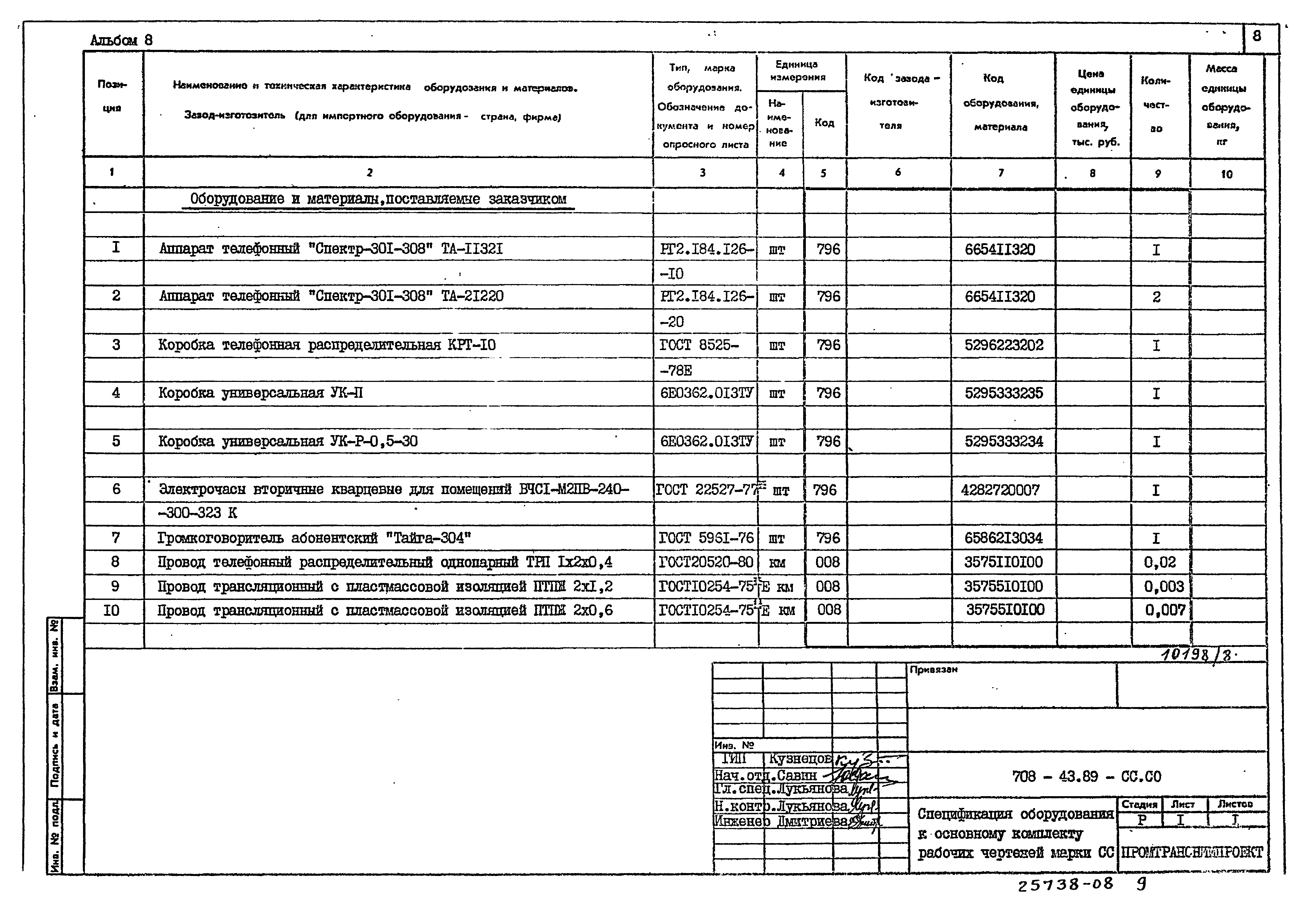 Типовой проект 708-43.89