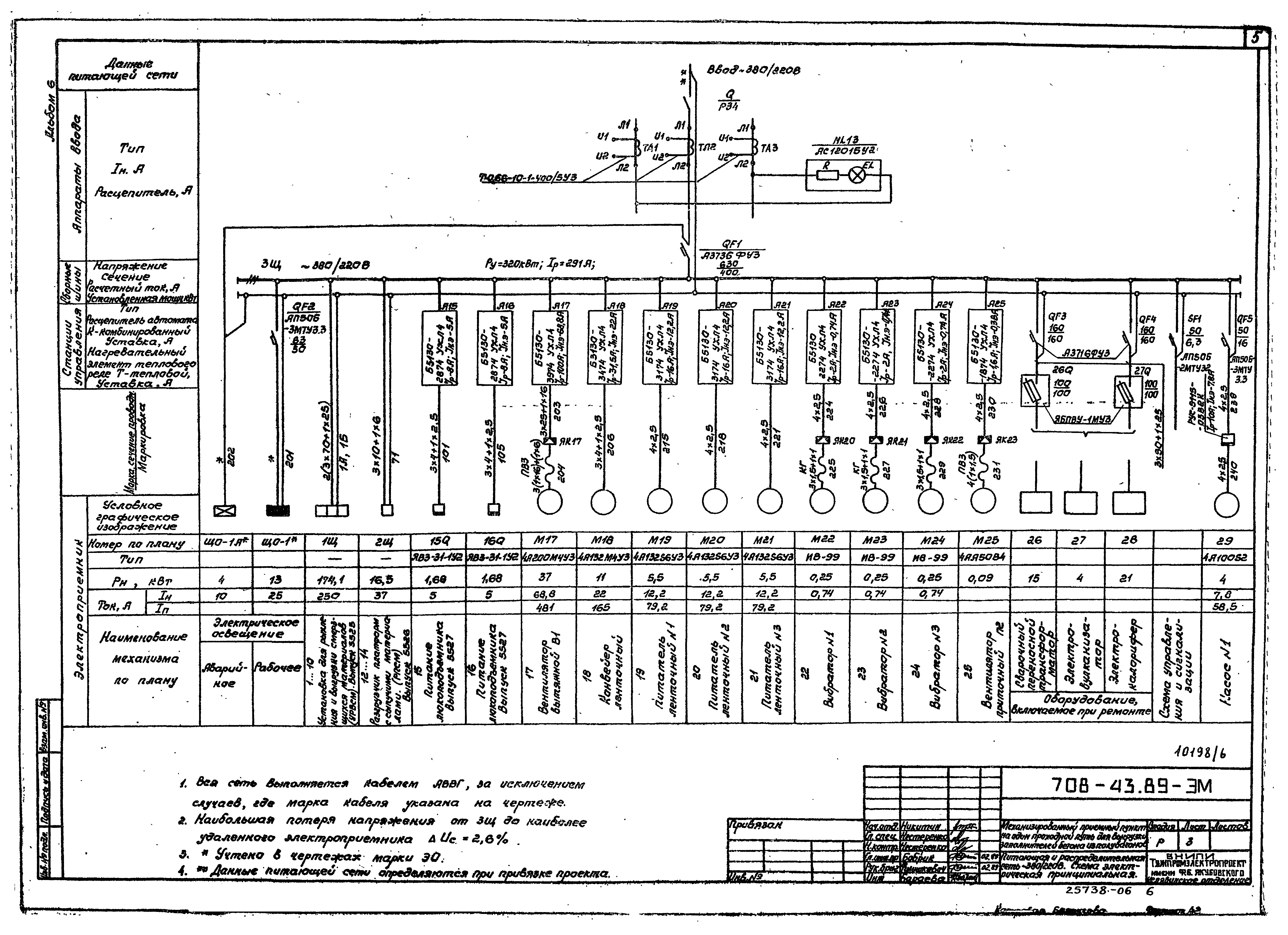 Типовой проект 708-43.89