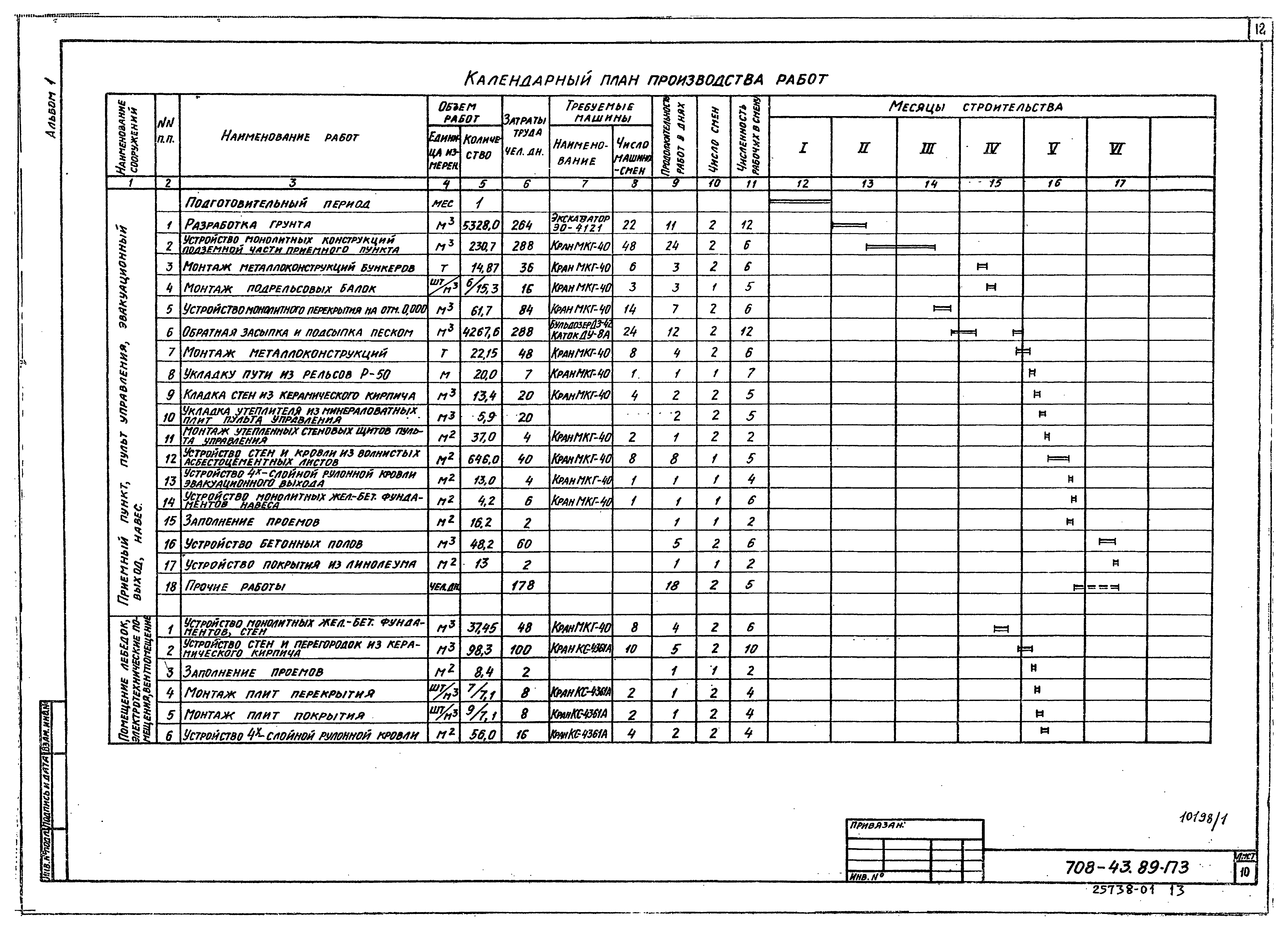 Типовой проект 708-43.89