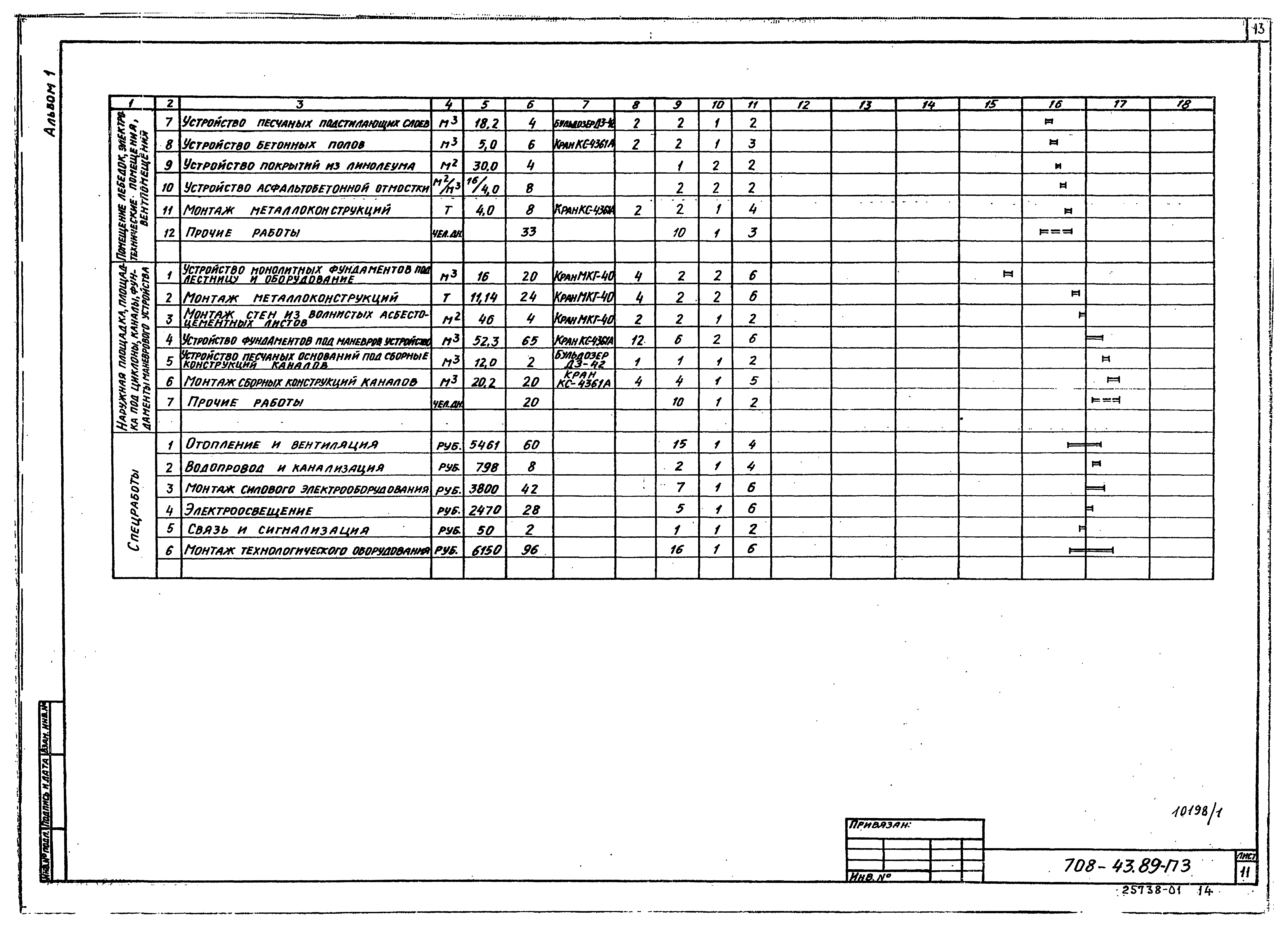 Типовой проект 708-43.89