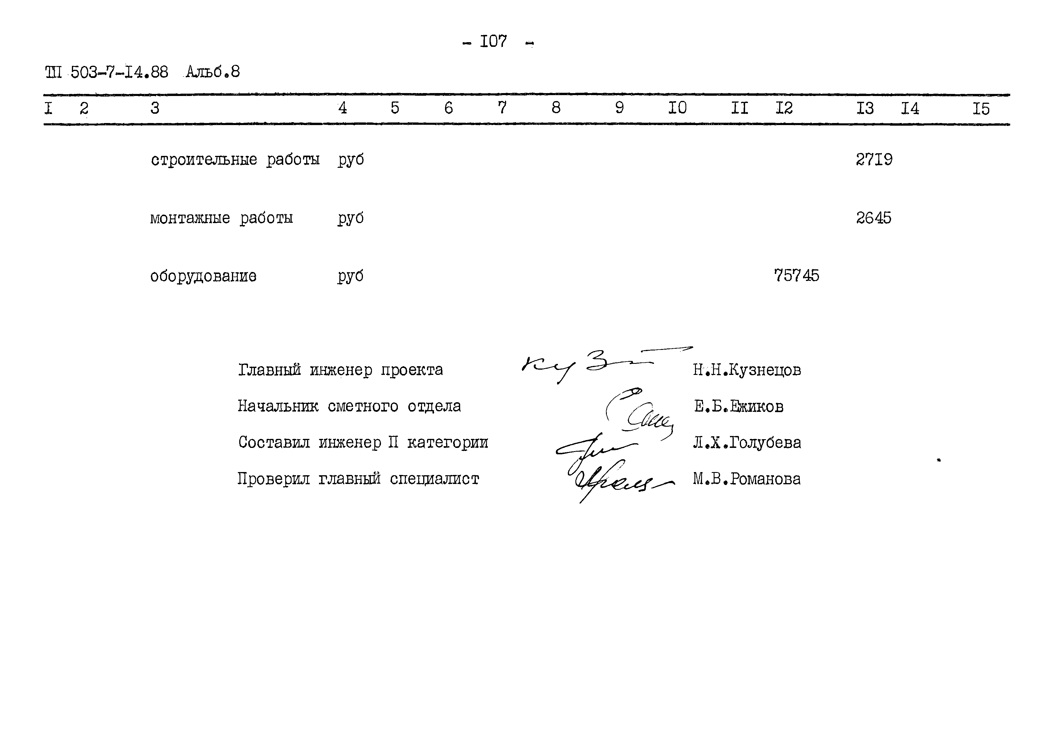 Типовой проект 503-7-14.88