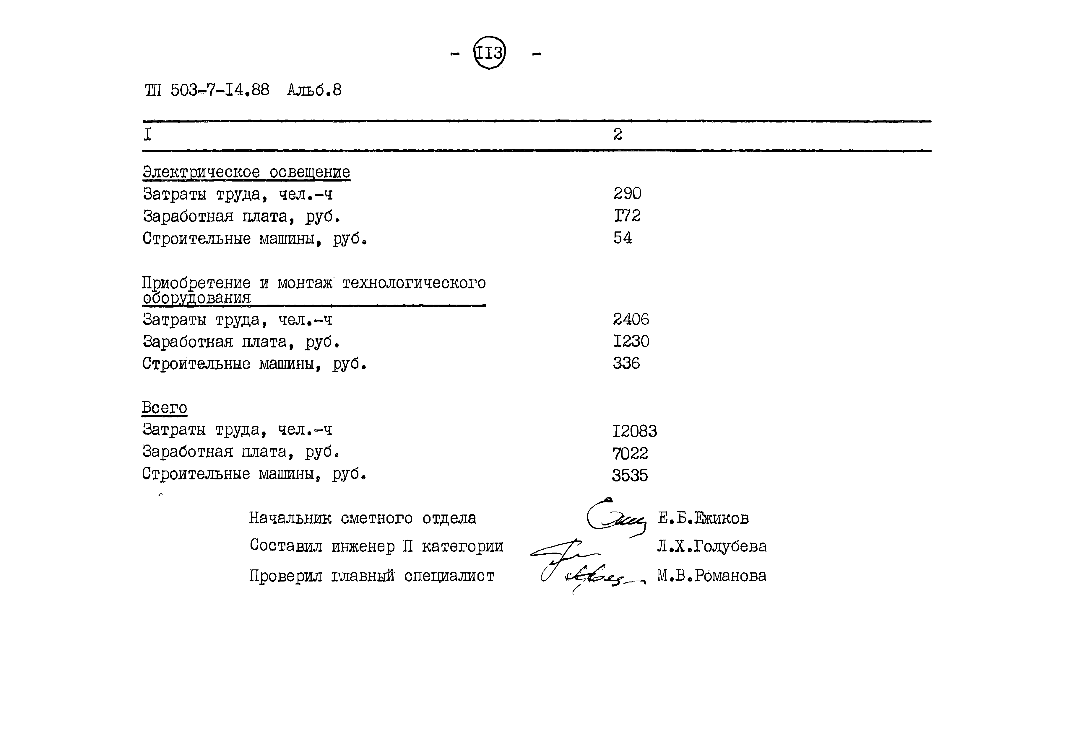 Типовой проект 503-7-14.88