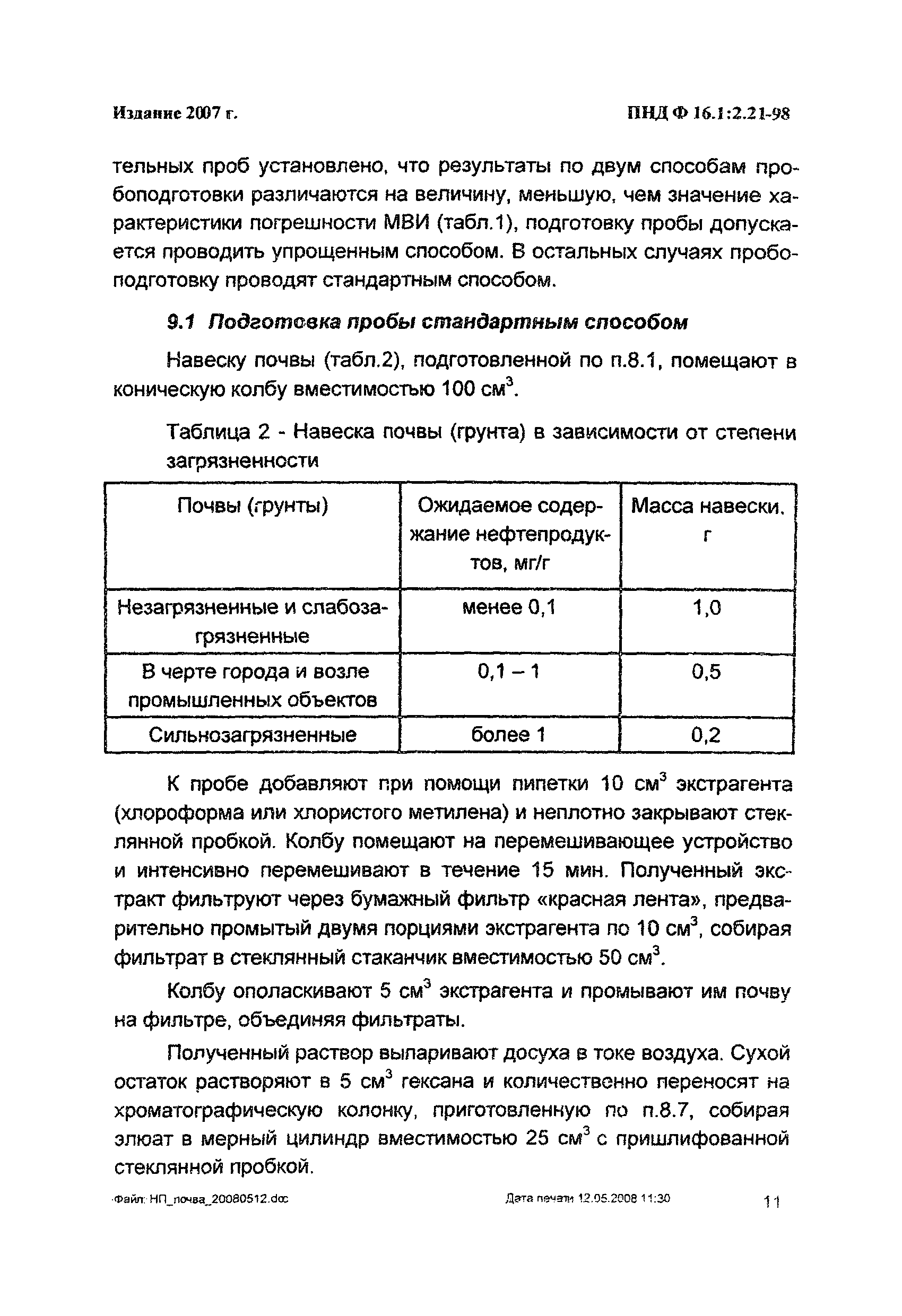 ПНД Ф 16.1:2.21-98