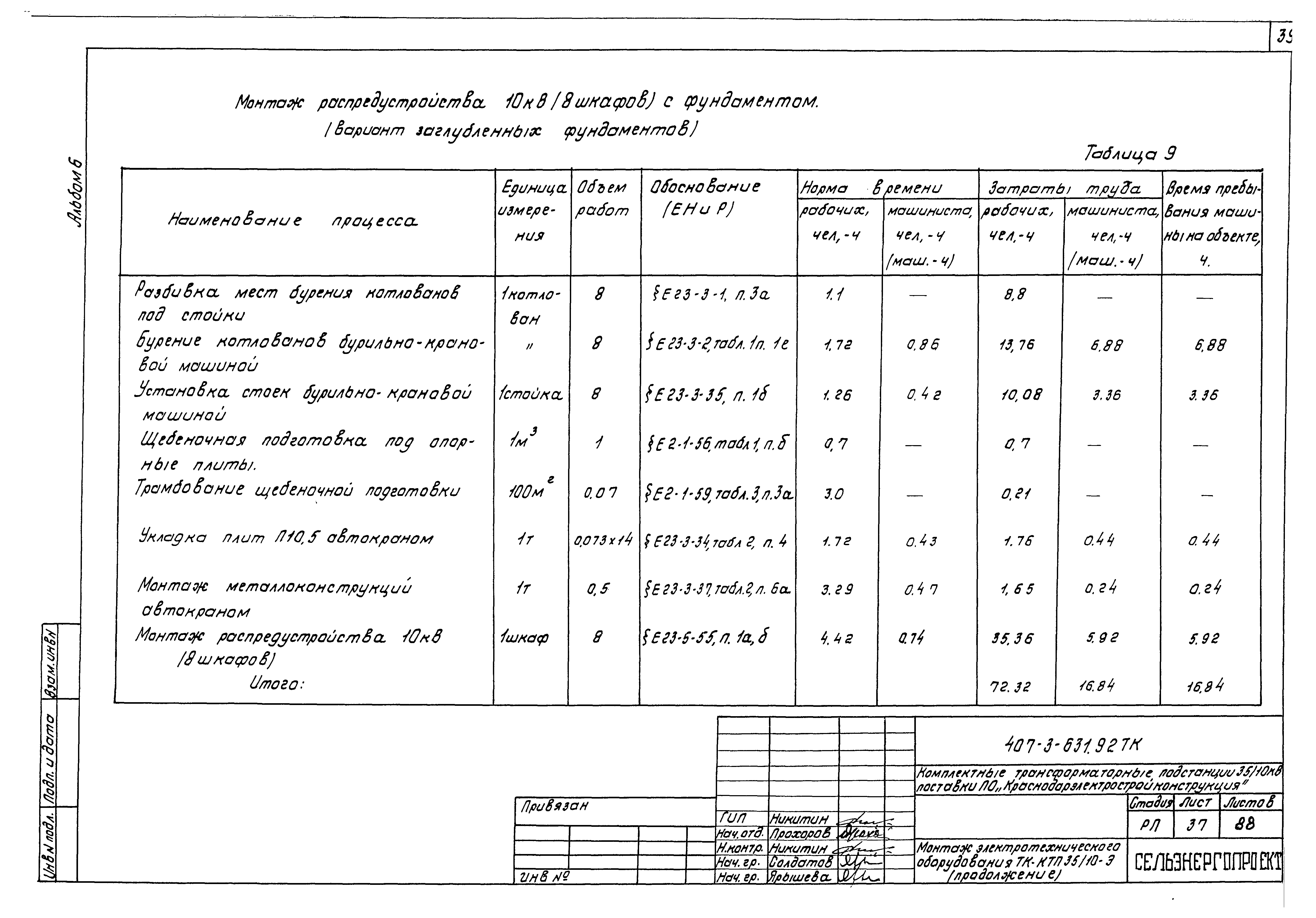 Типовой проект 407-3-631.92