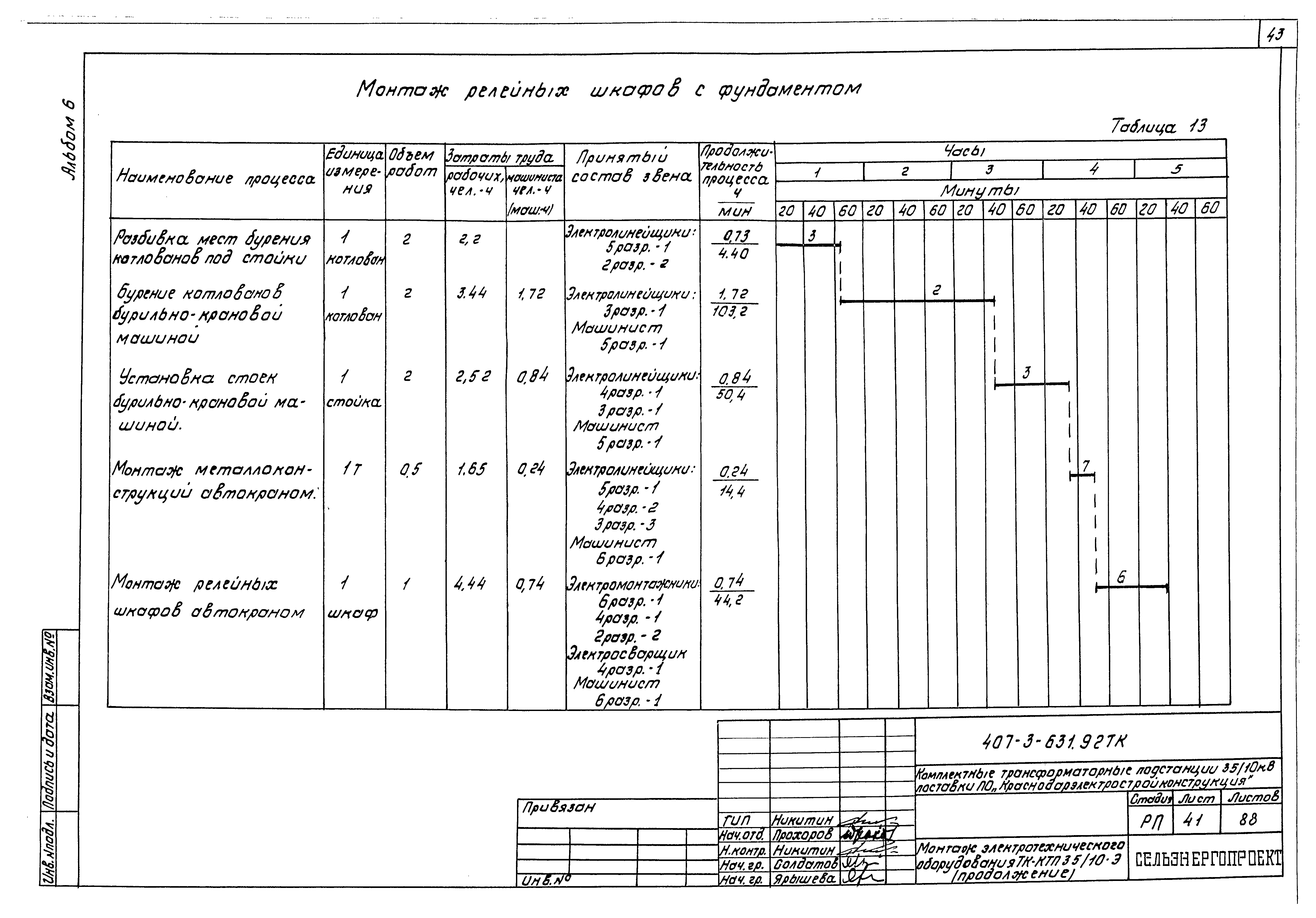 Типовой проект 407-3-631.92