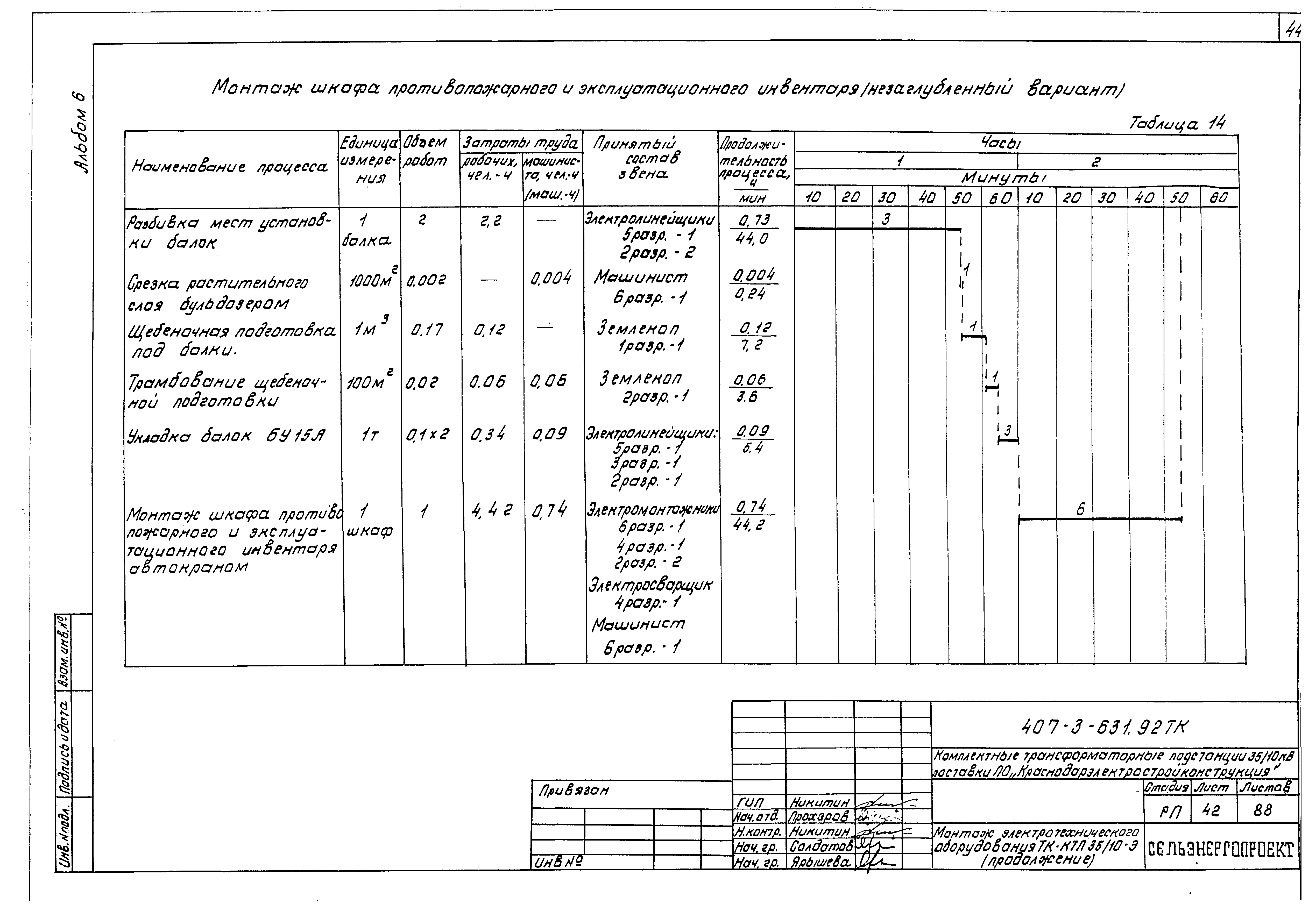 Типовой проект 407-3-631.92