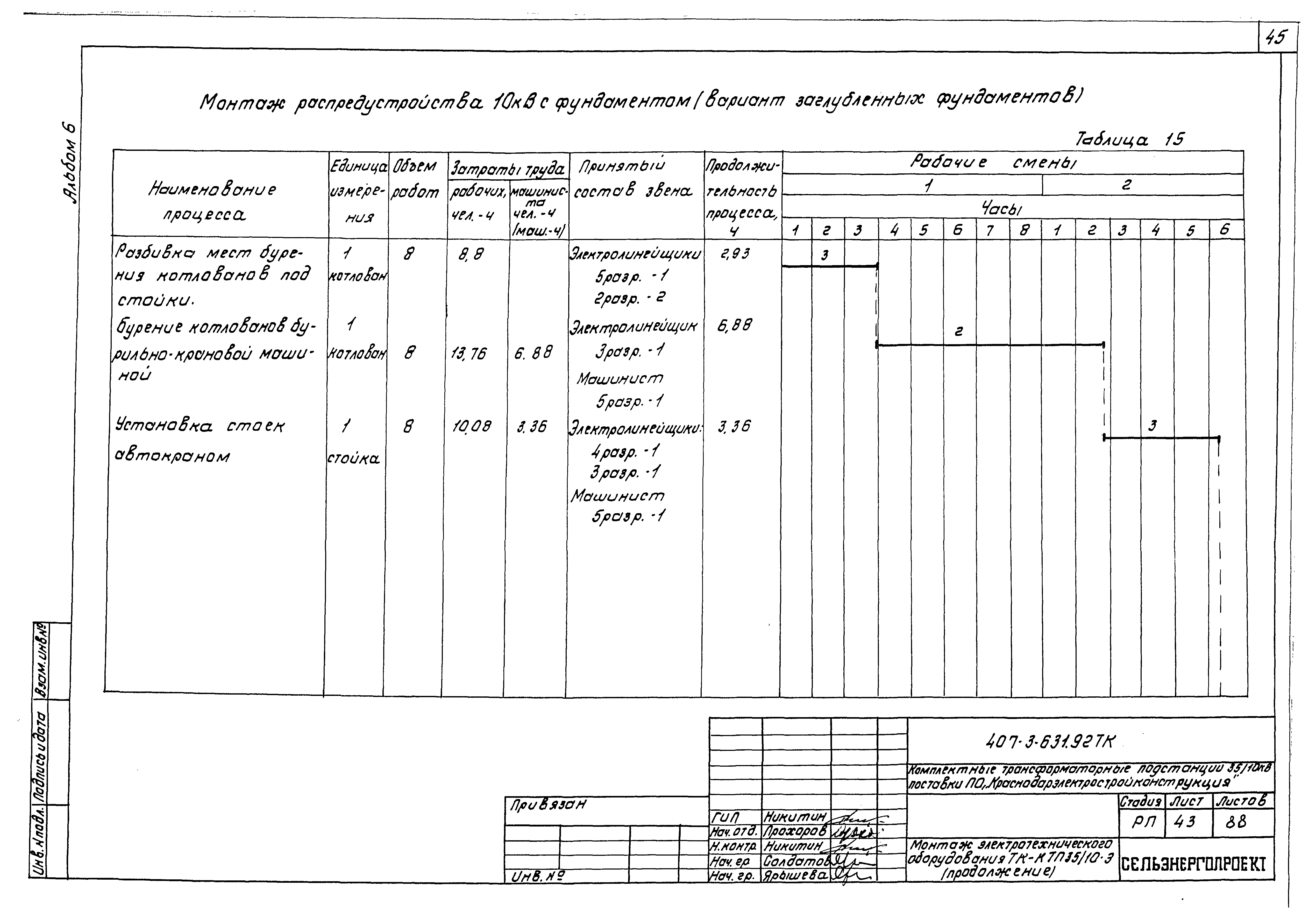 Типовой проект 407-3-631.92