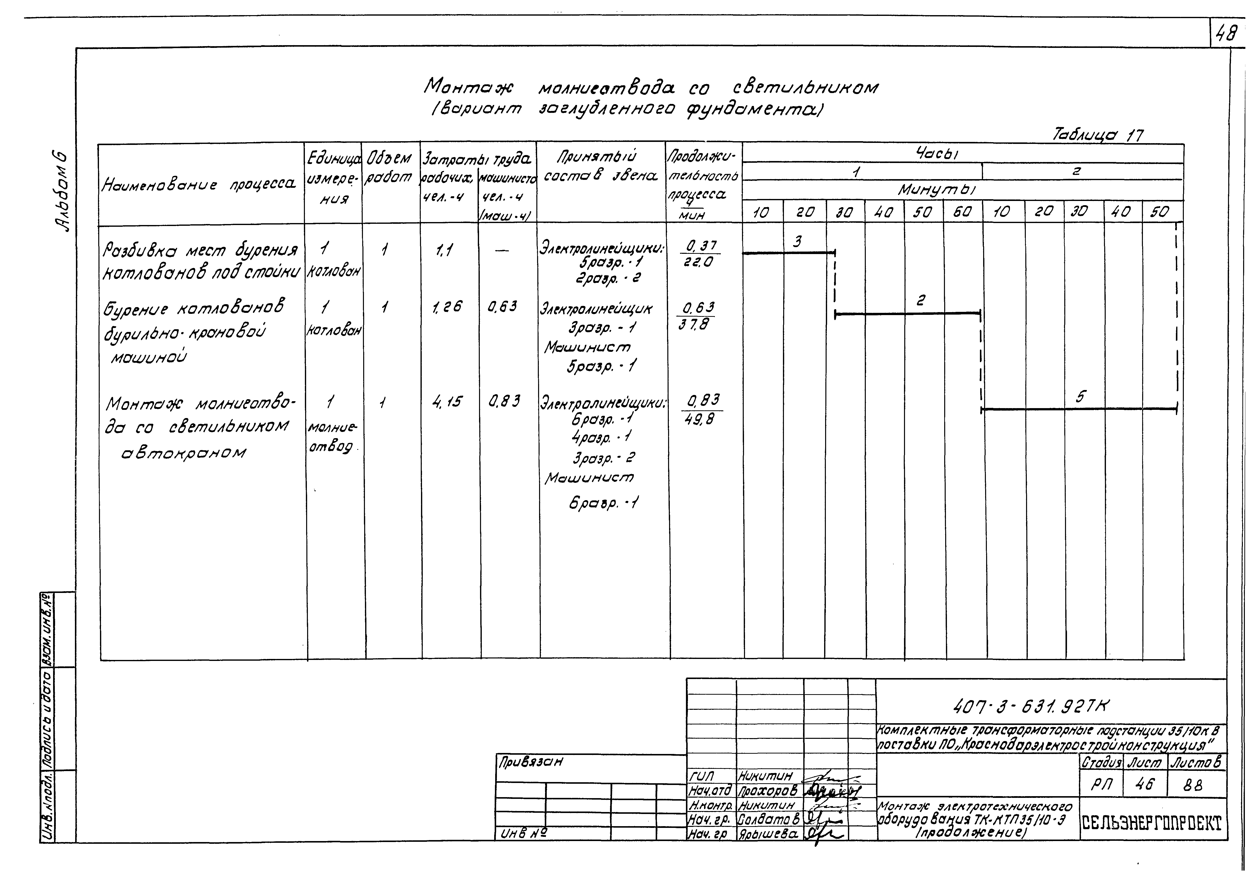 Типовой проект 407-3-631.92