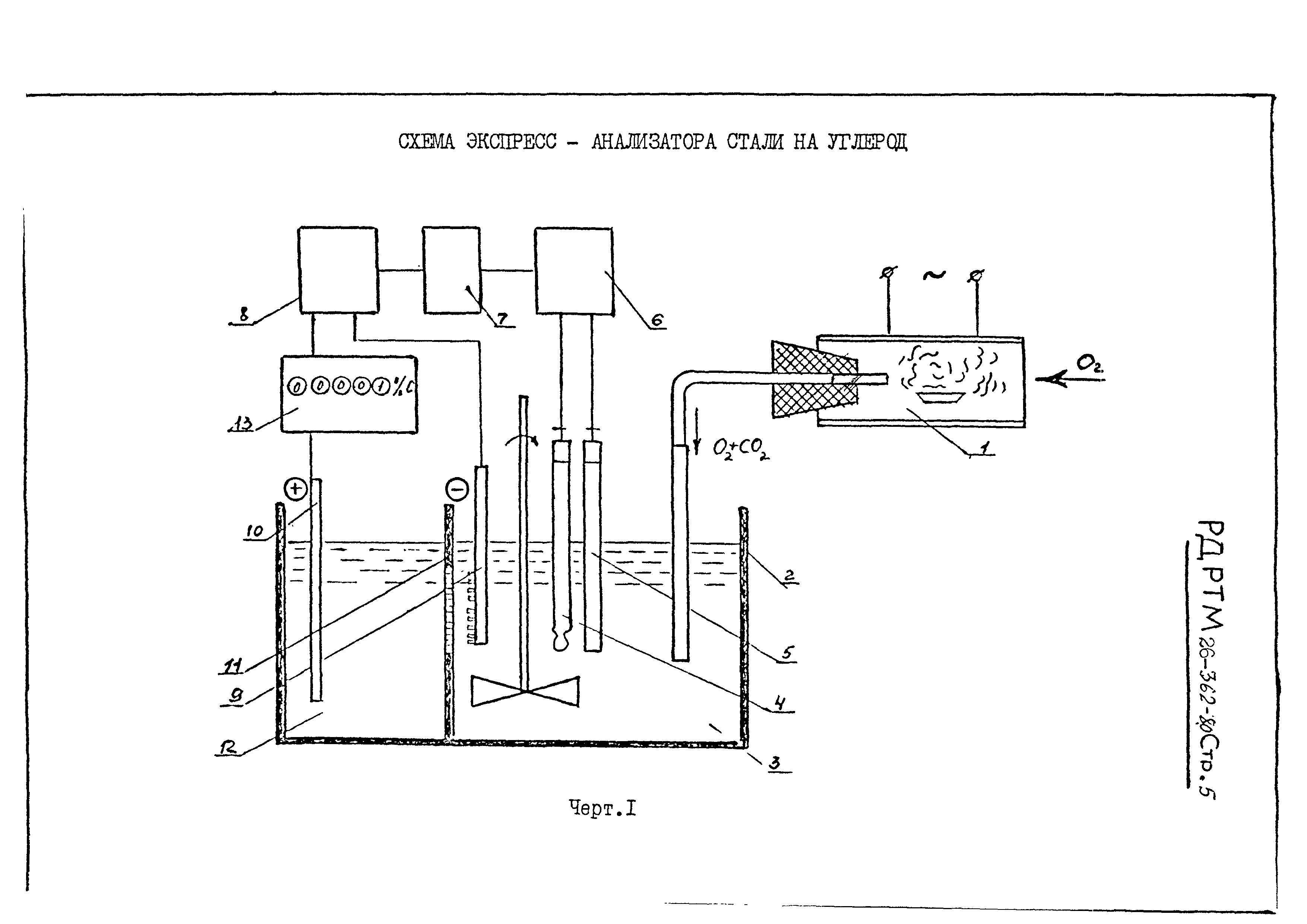 РД РТМ 26-362-80