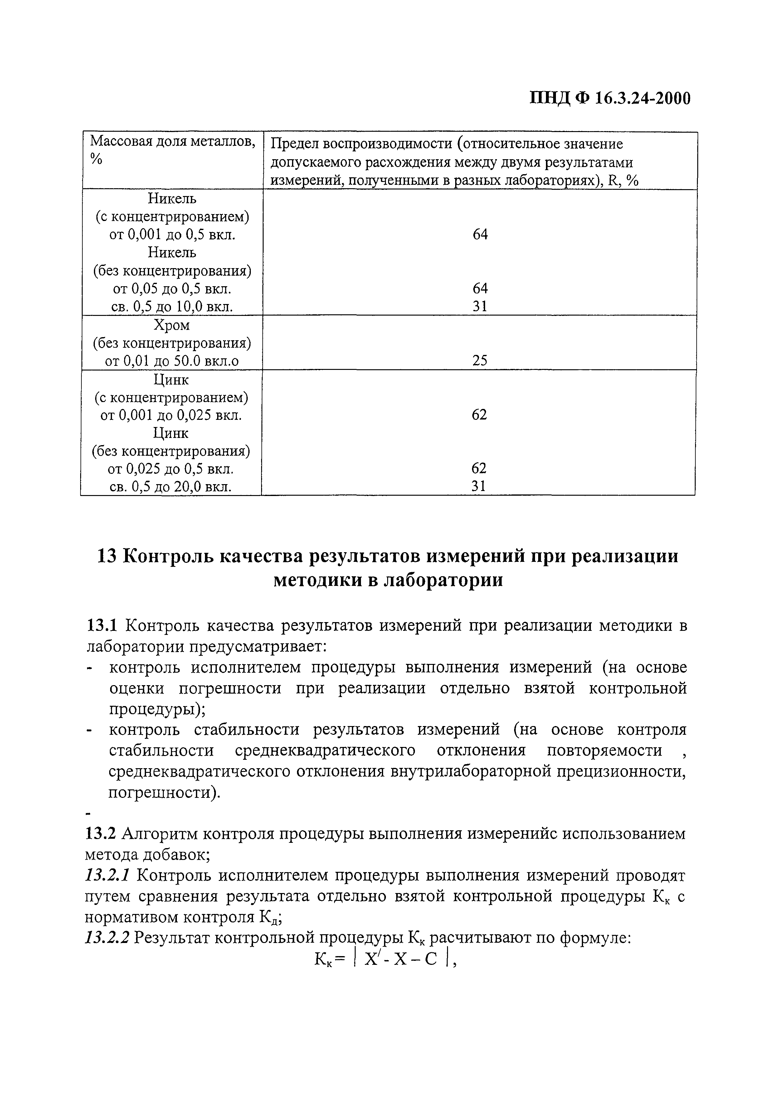 ПНД Ф 16.3.24-2000