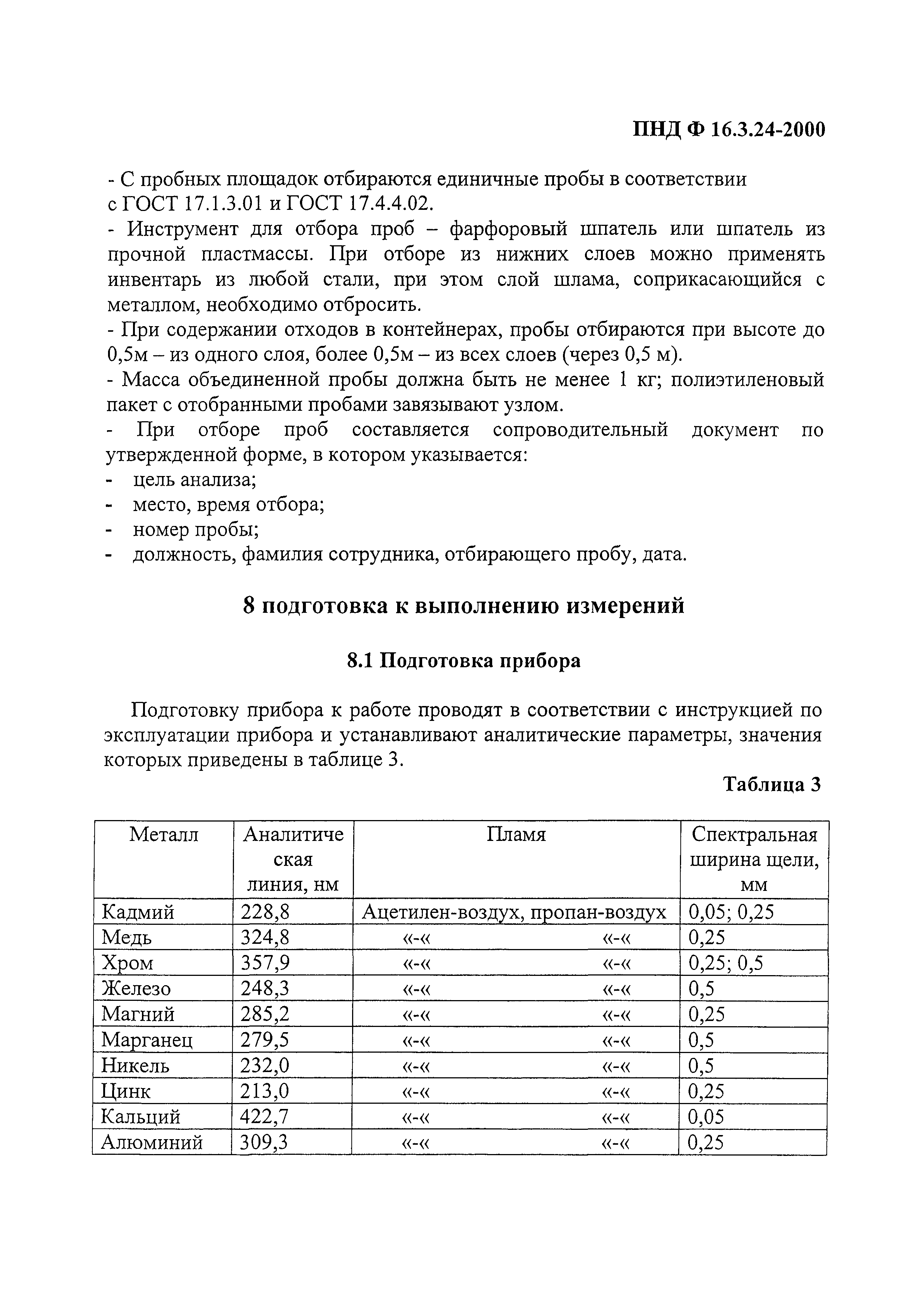 ПНД Ф 16.3.24-2000