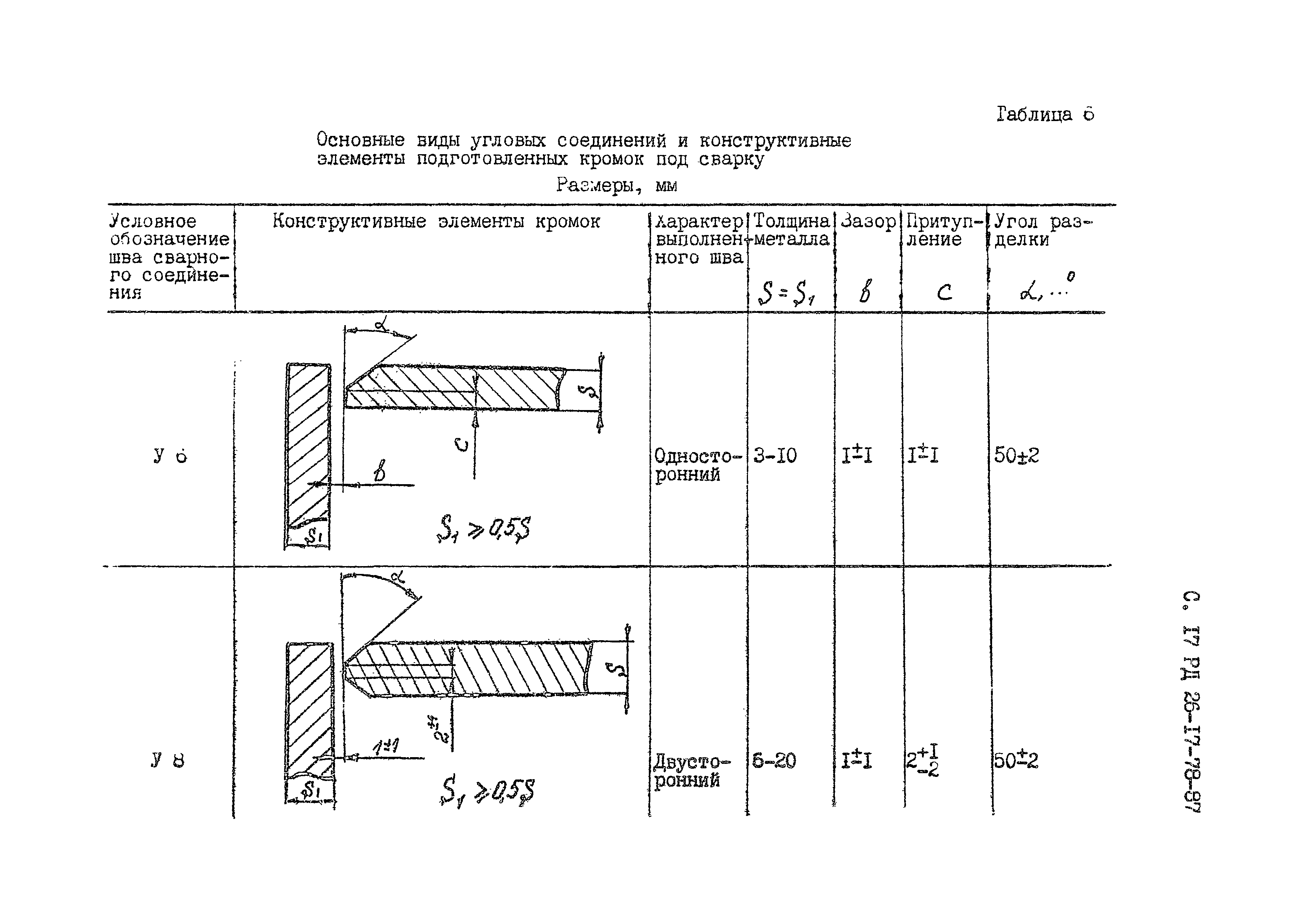 РД 26-17-78-87