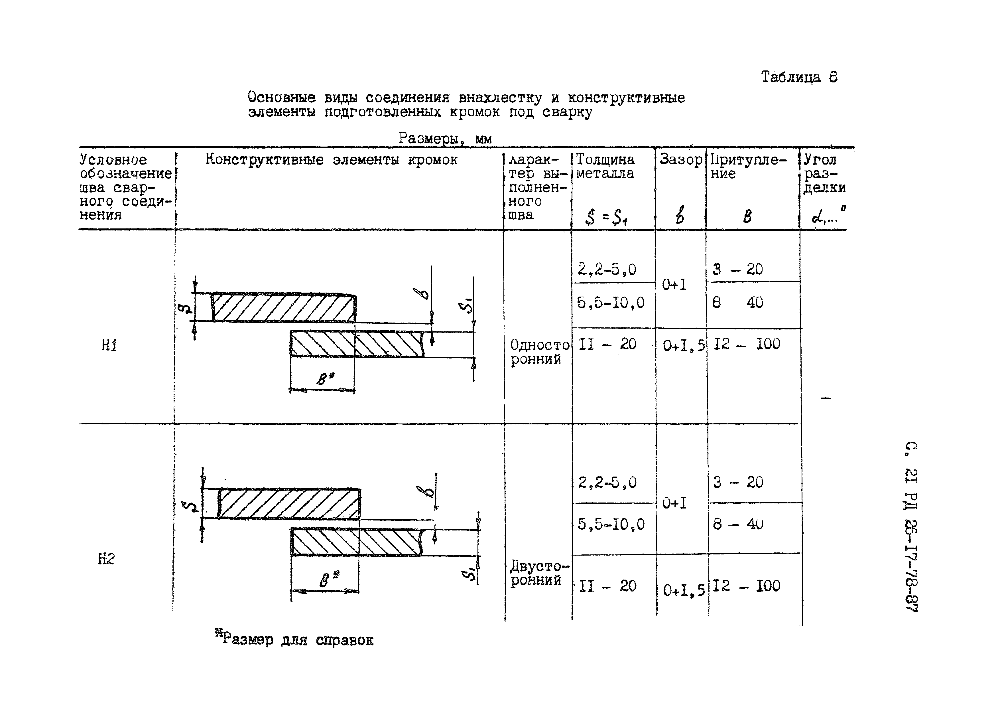 РД 26-17-78-87