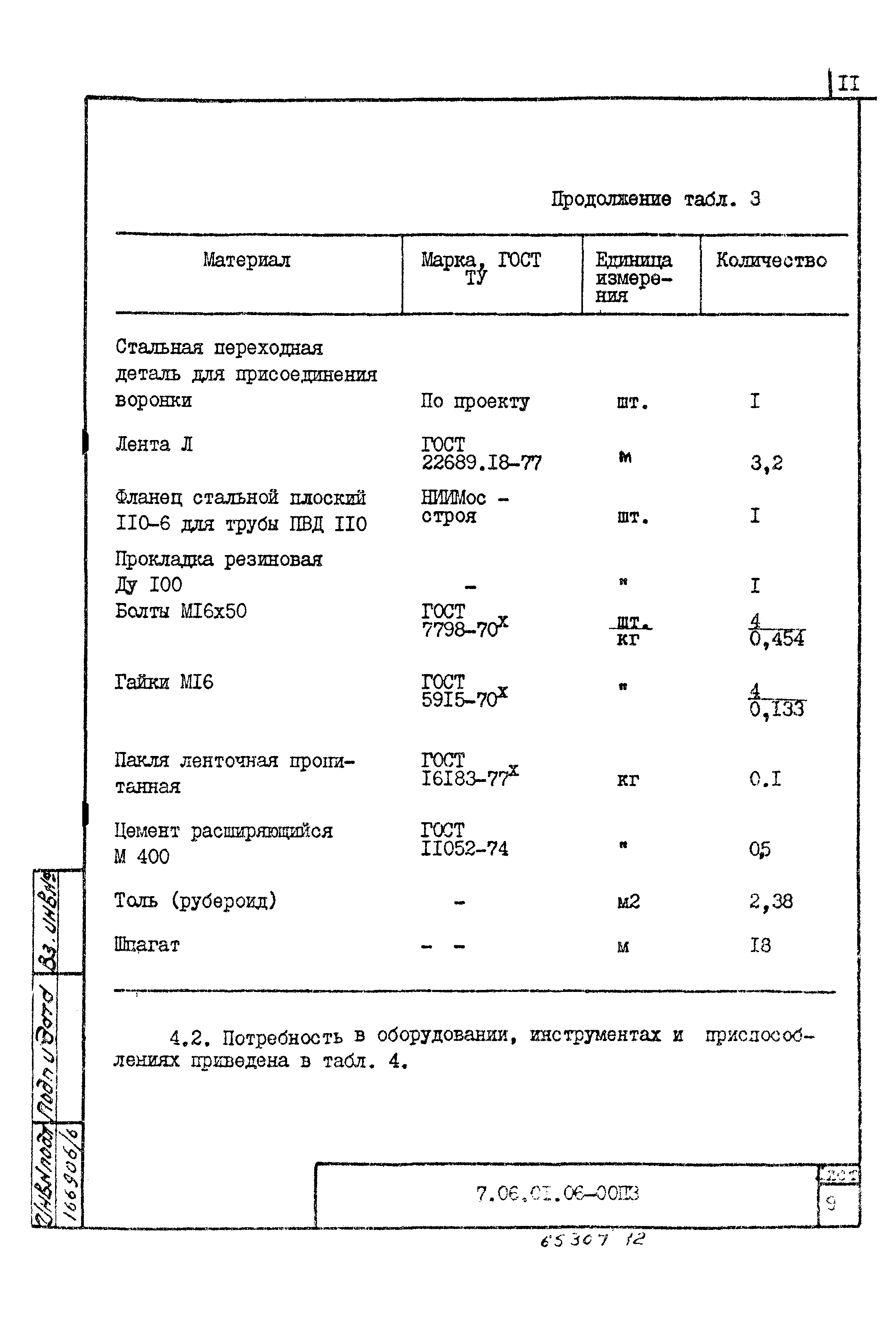 ТТК 7.06.01.06