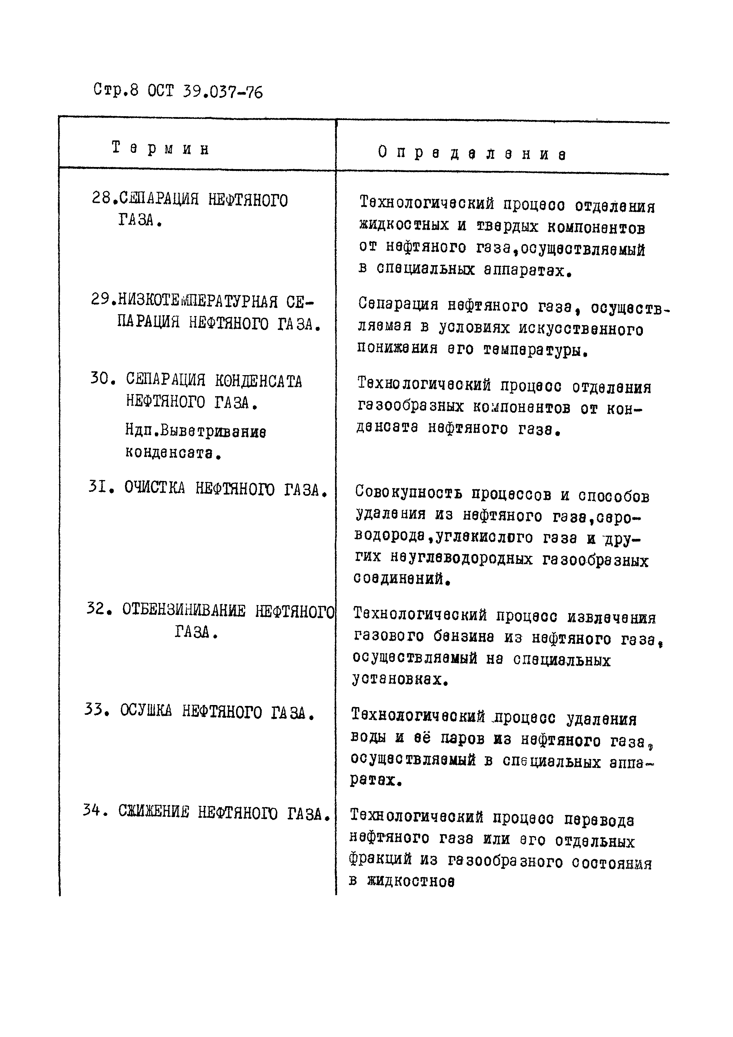 ОСТ 39.037-76