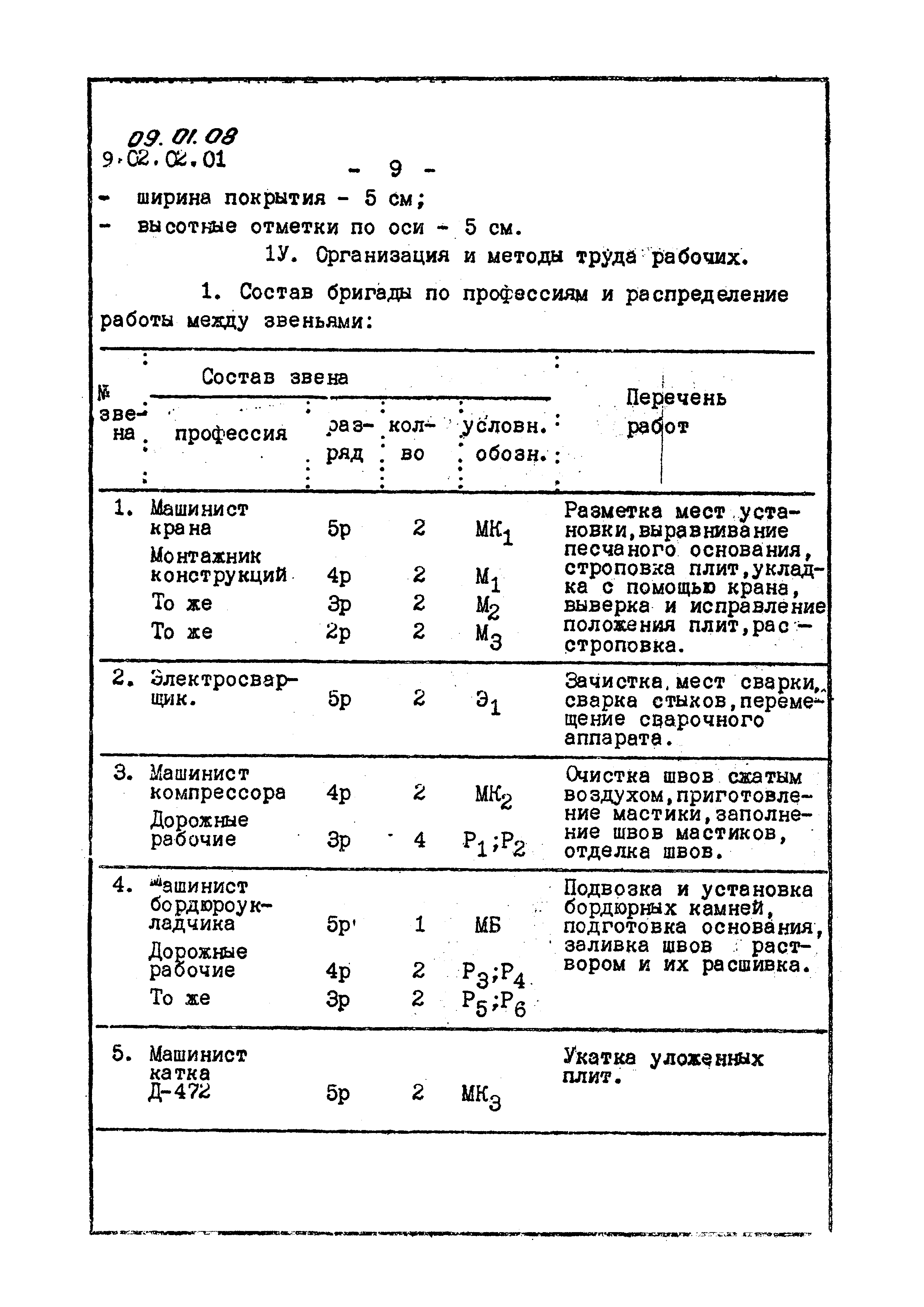 ТТК 09.01.08