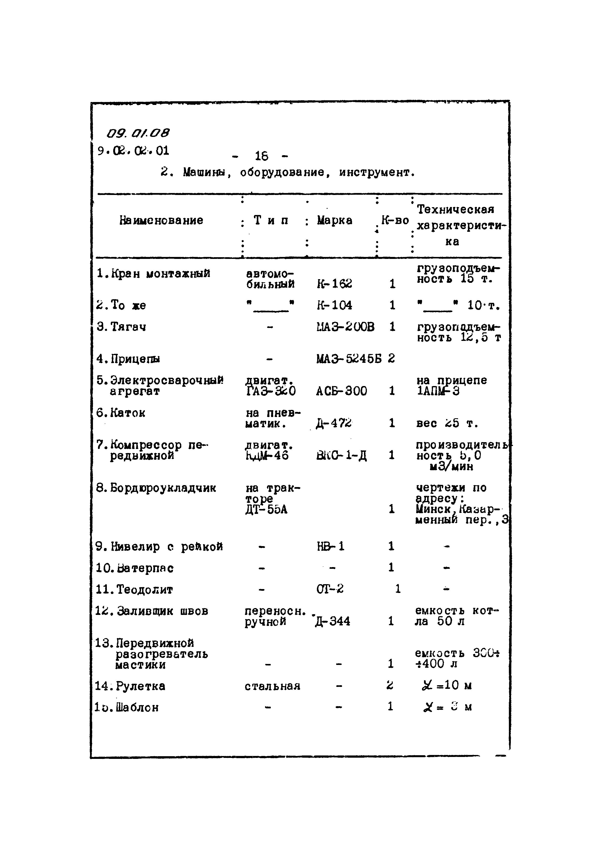 ТТК 09.01.08