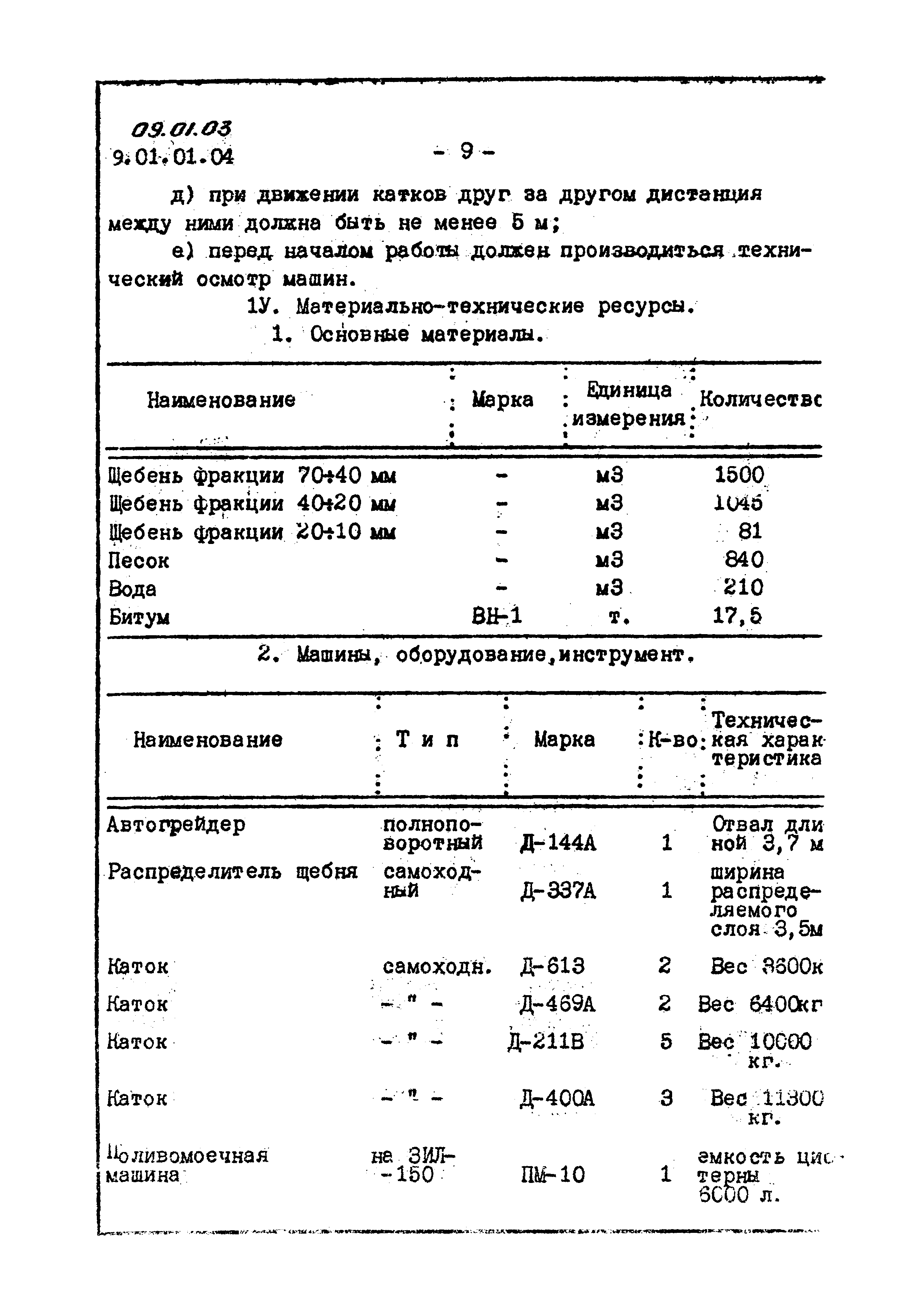 ТТК 09.01.03