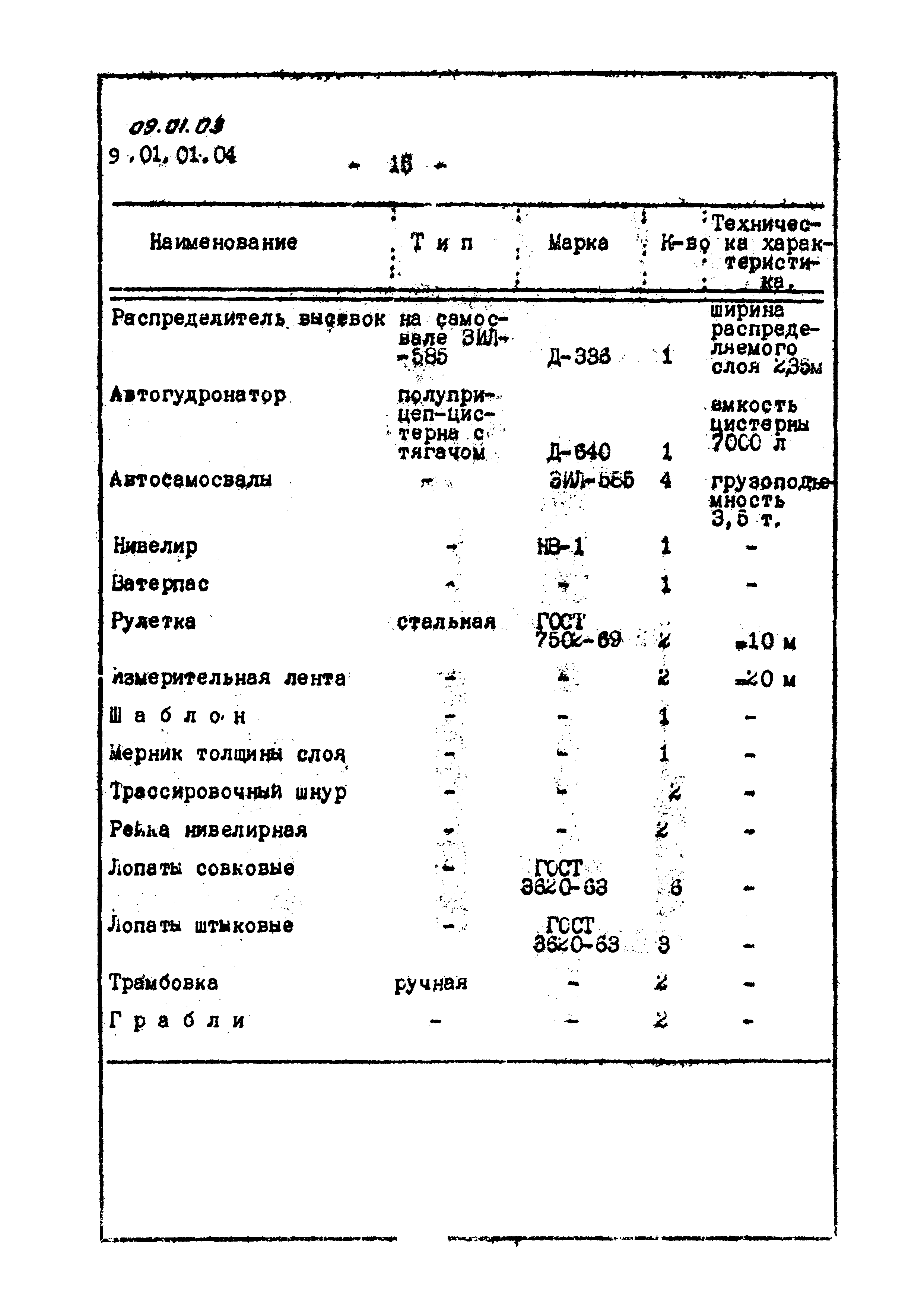 ТТК 09.01.03