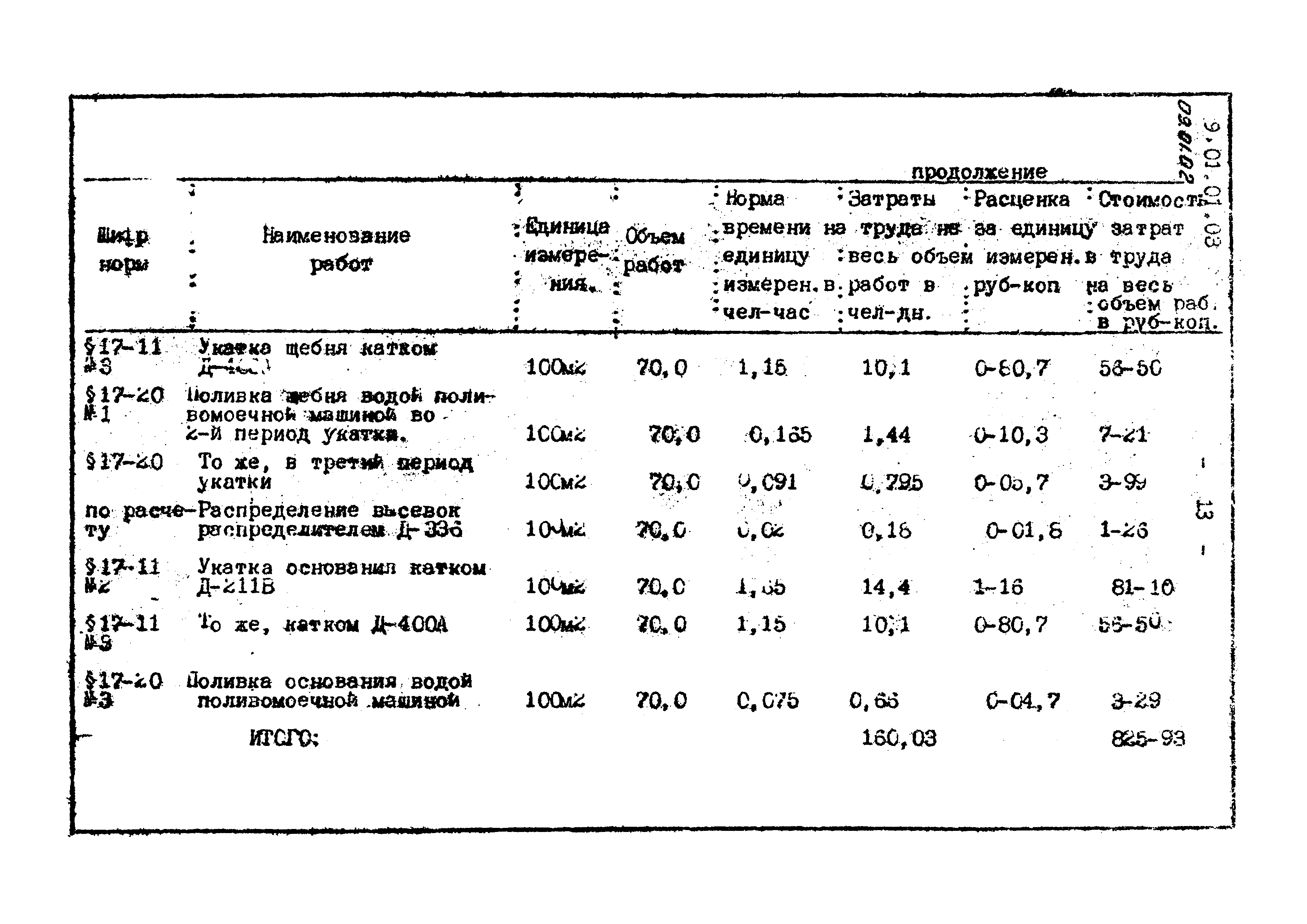 ТТК 09.01.02