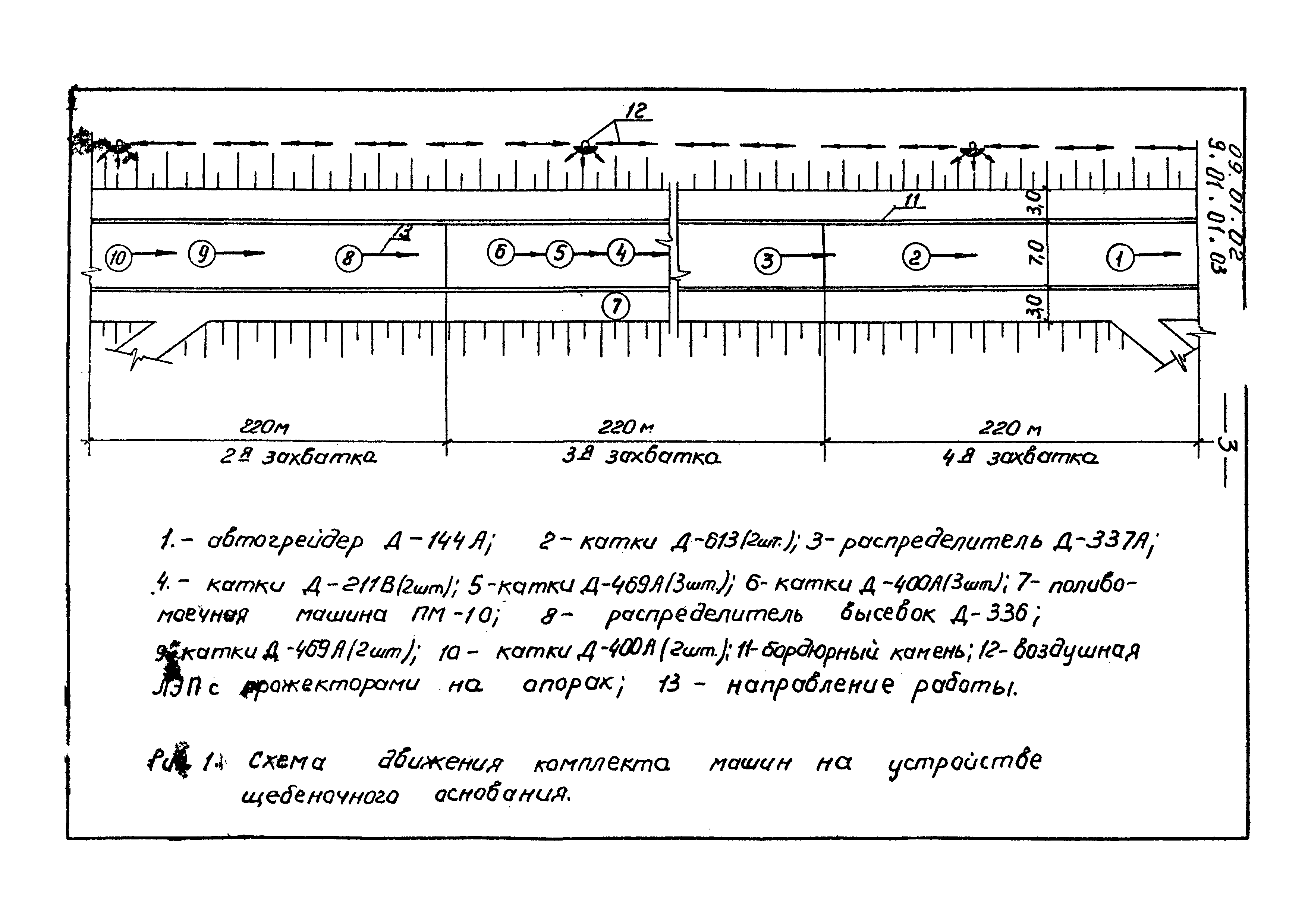 ТТК 09.01.02