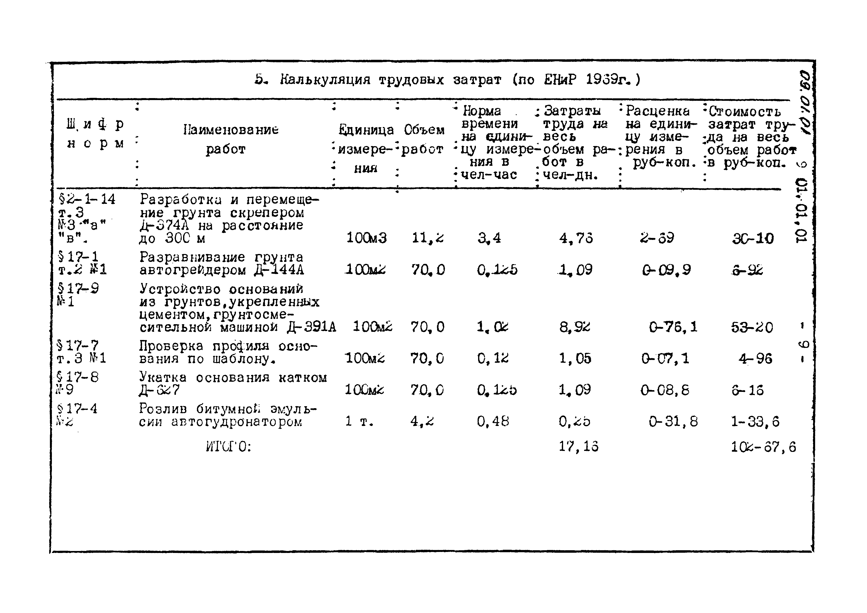 ТТК 09.01.01