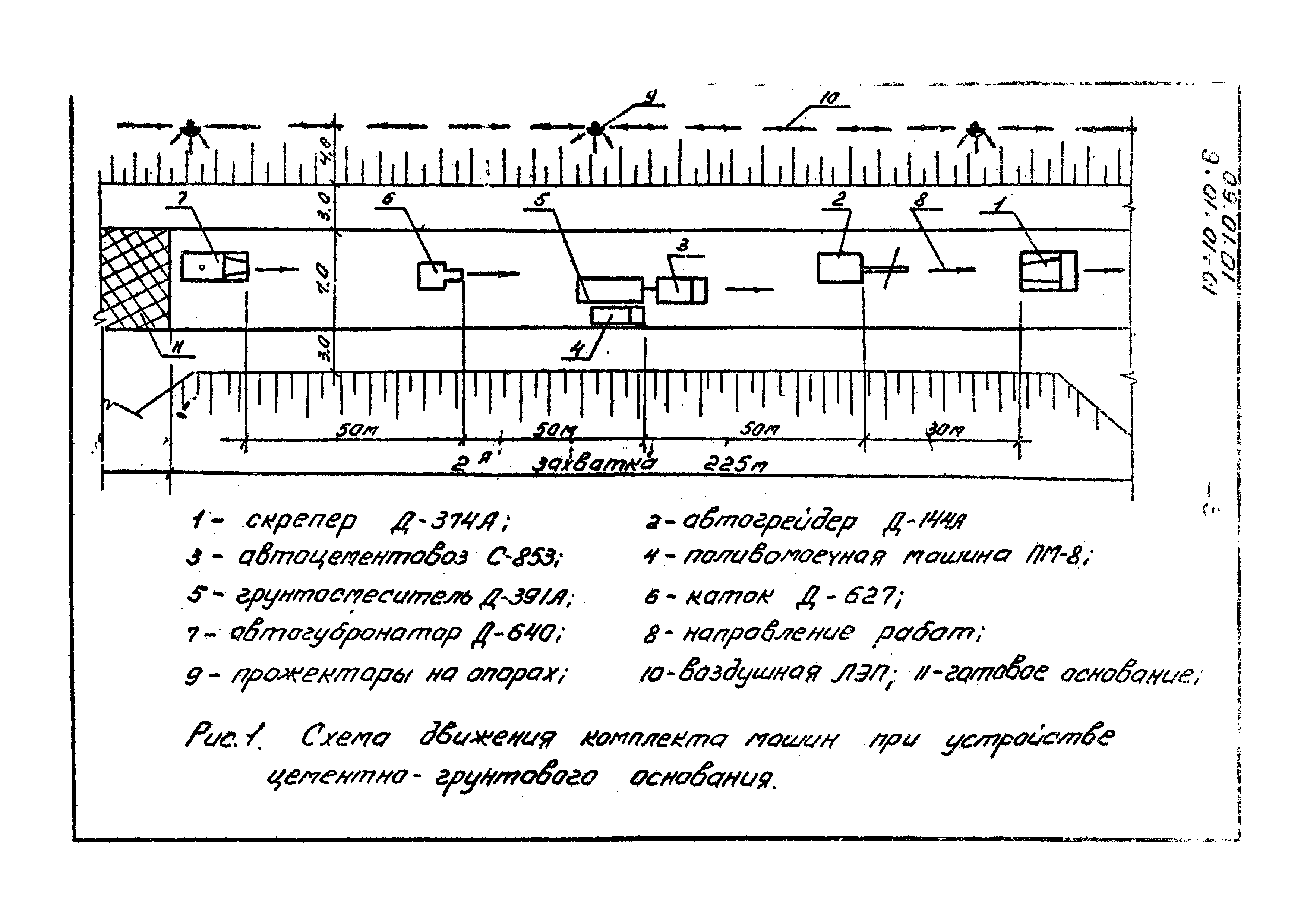 ТТК 09.01.01