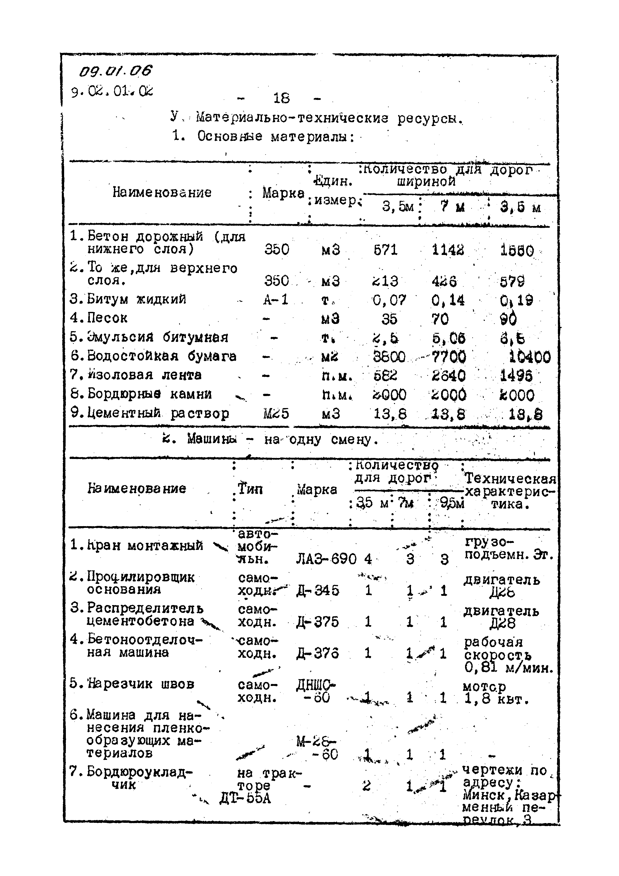 ТТК 09.01.06