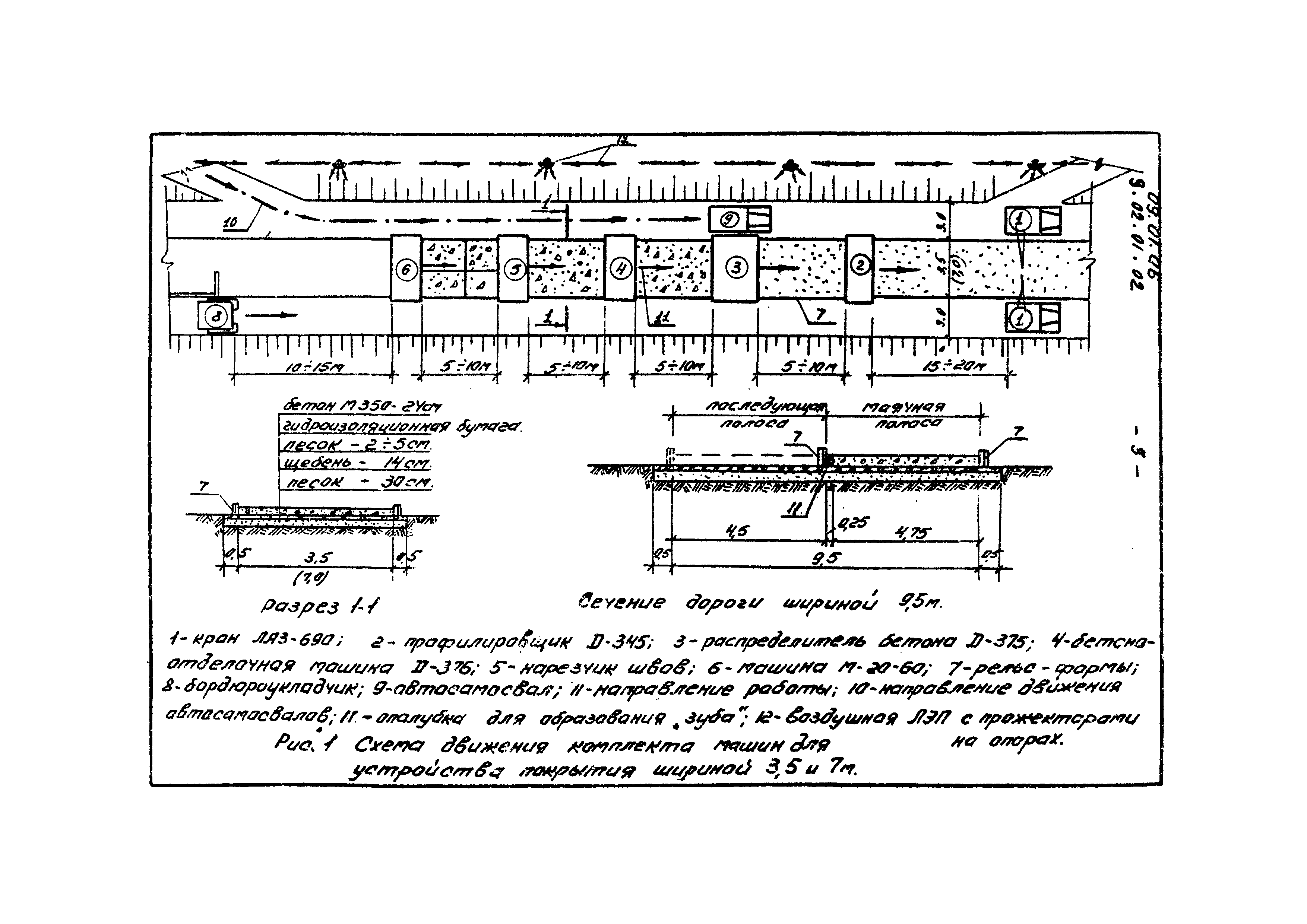 ТТК 09.01.06