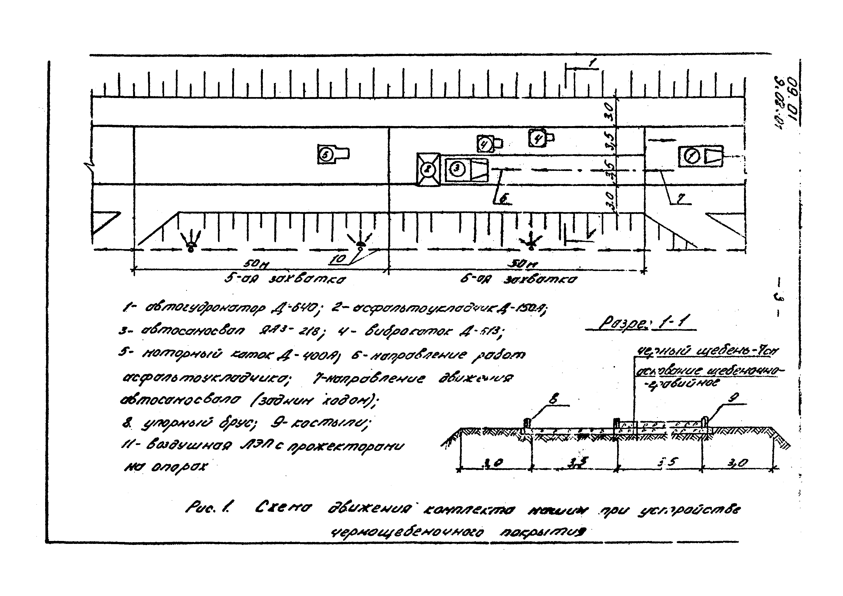 ТТК 09.01.05