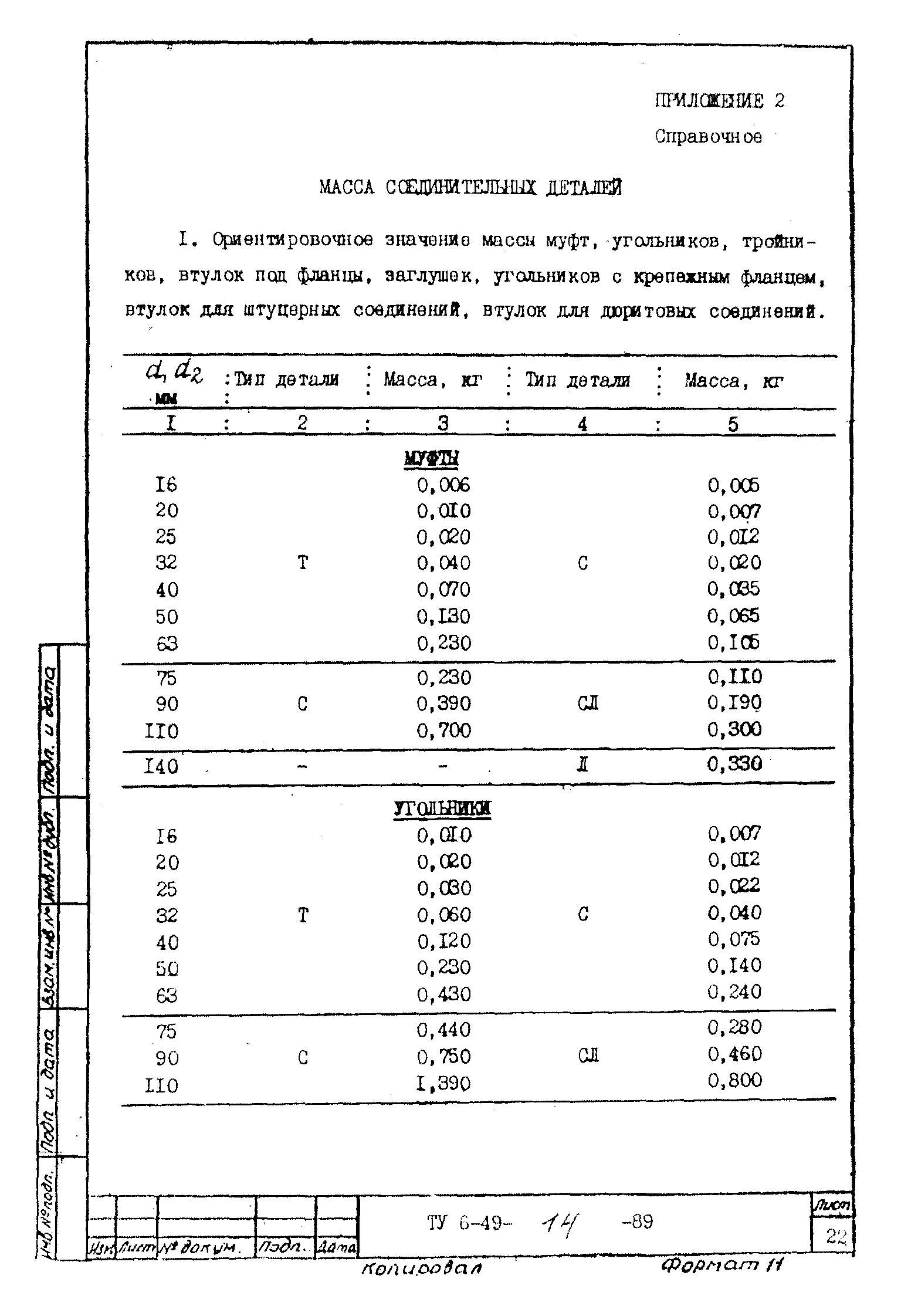 ТУ 6-49-14-89