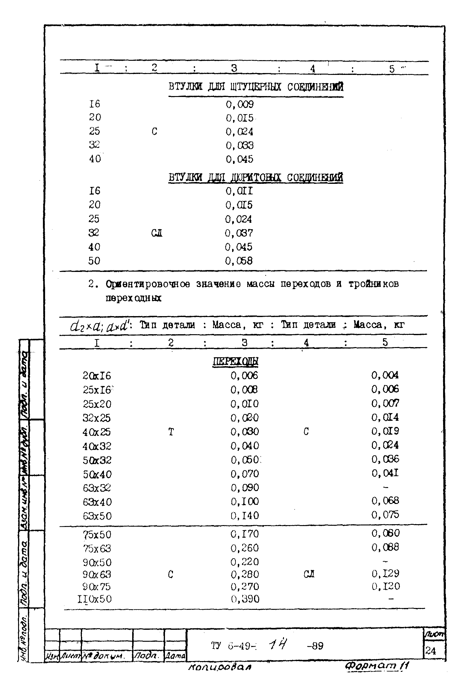 ТУ 6-49-14-89