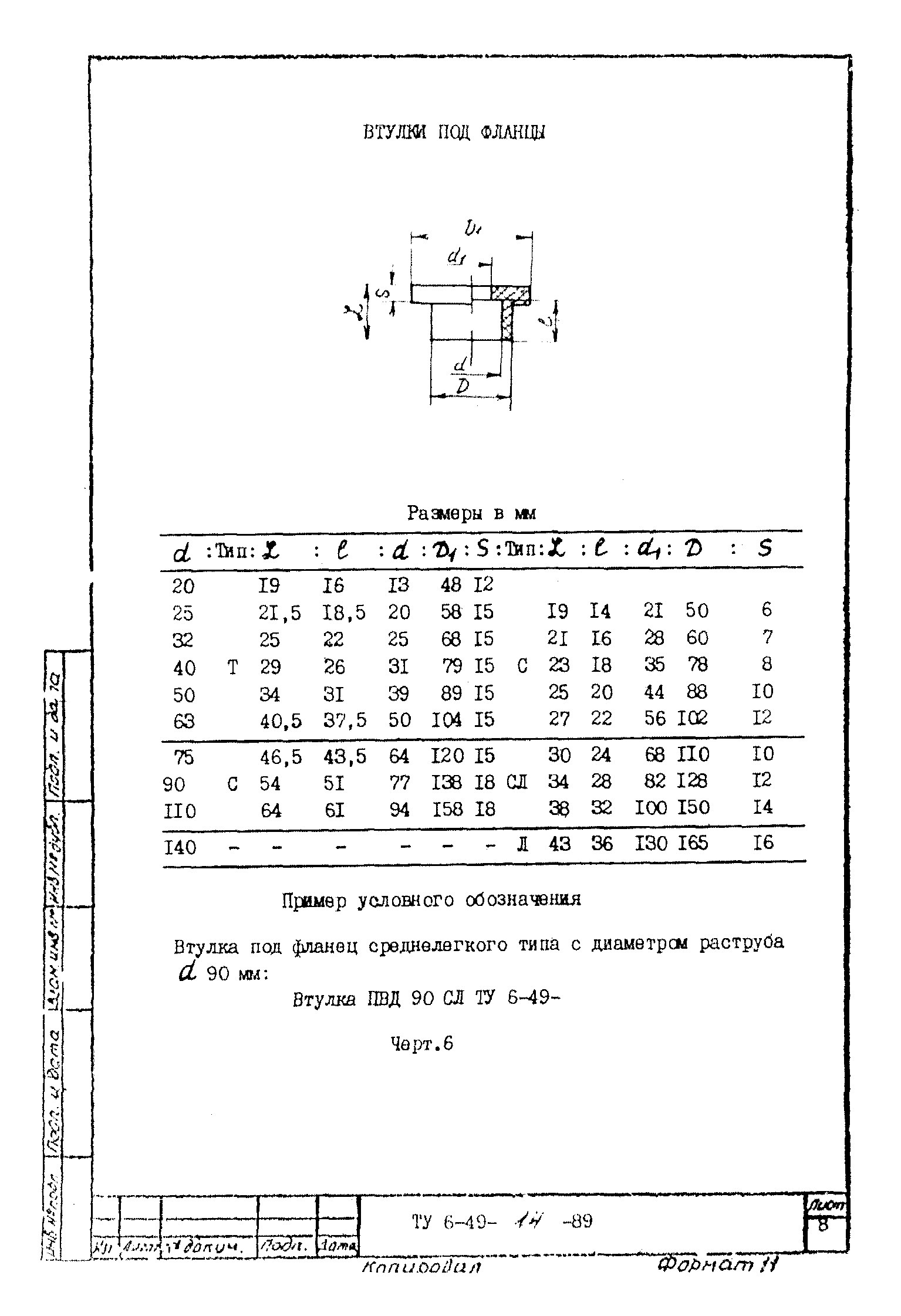 ТУ 6-49-14-89