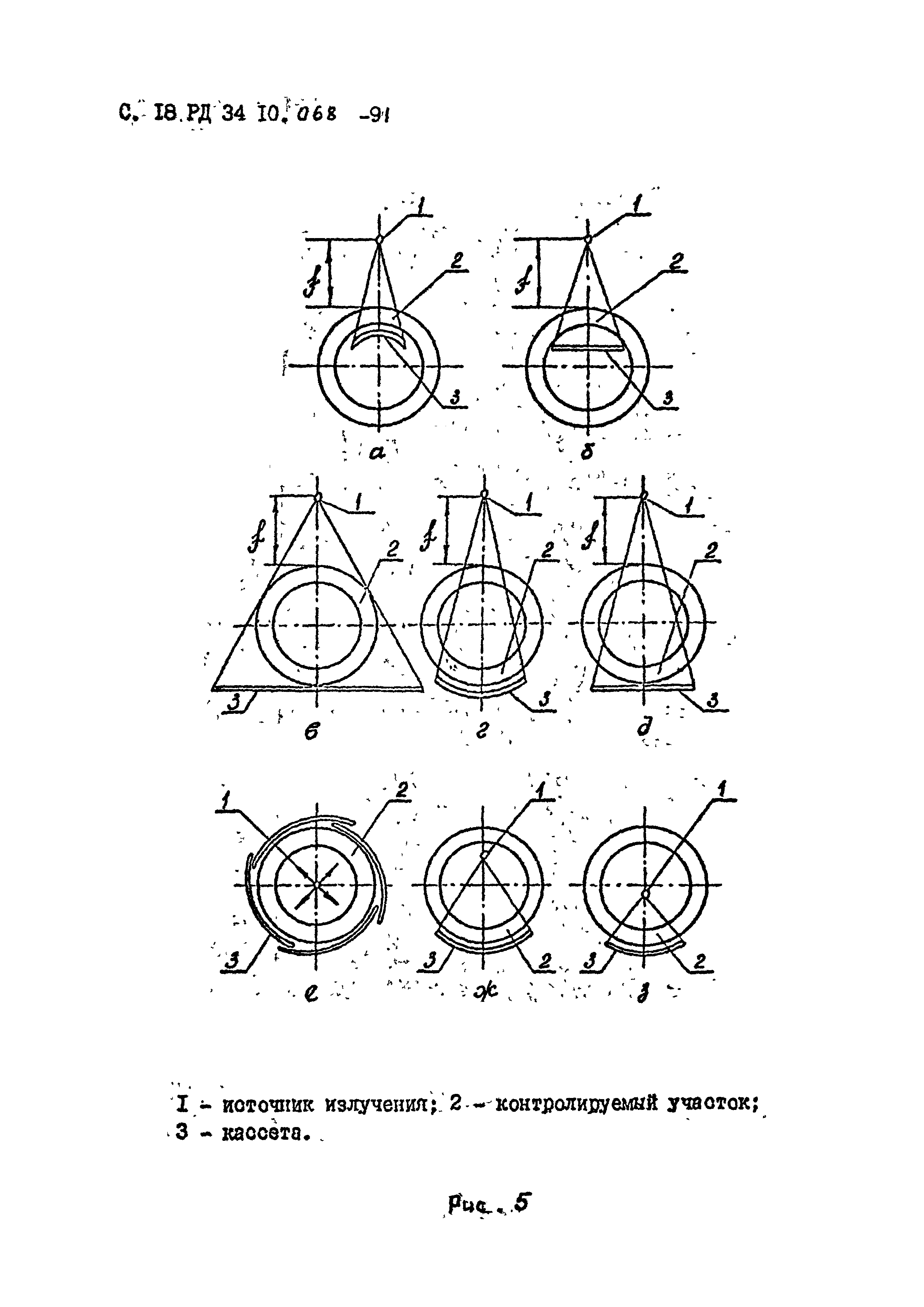 РД 34 10.068-91