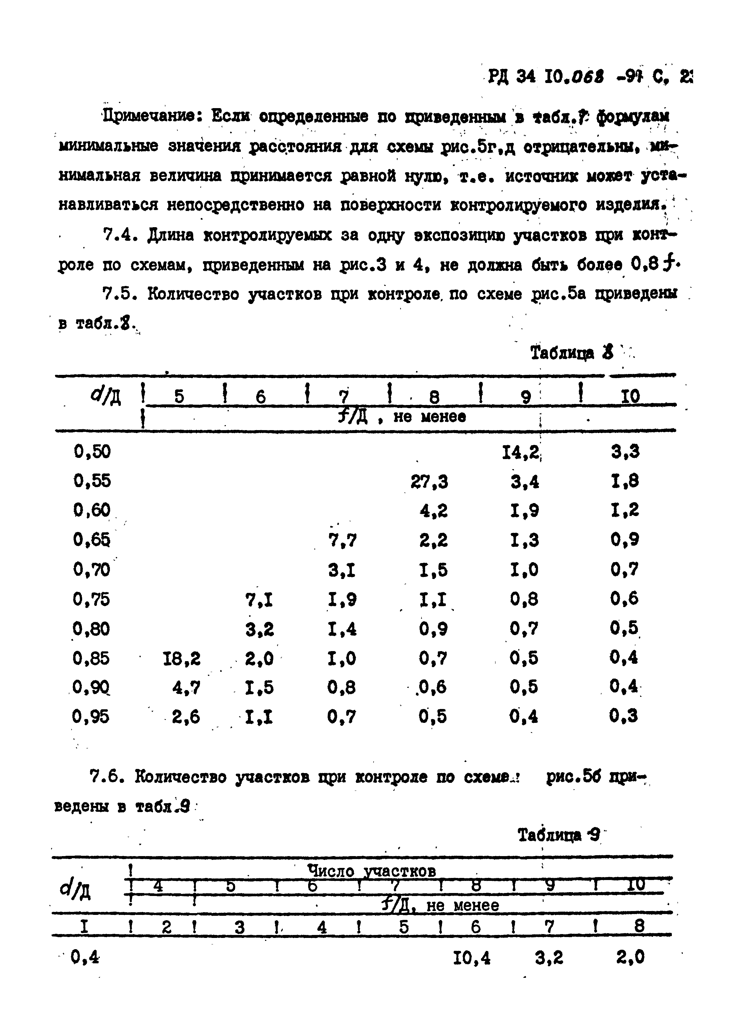 РД 34 10.068-91