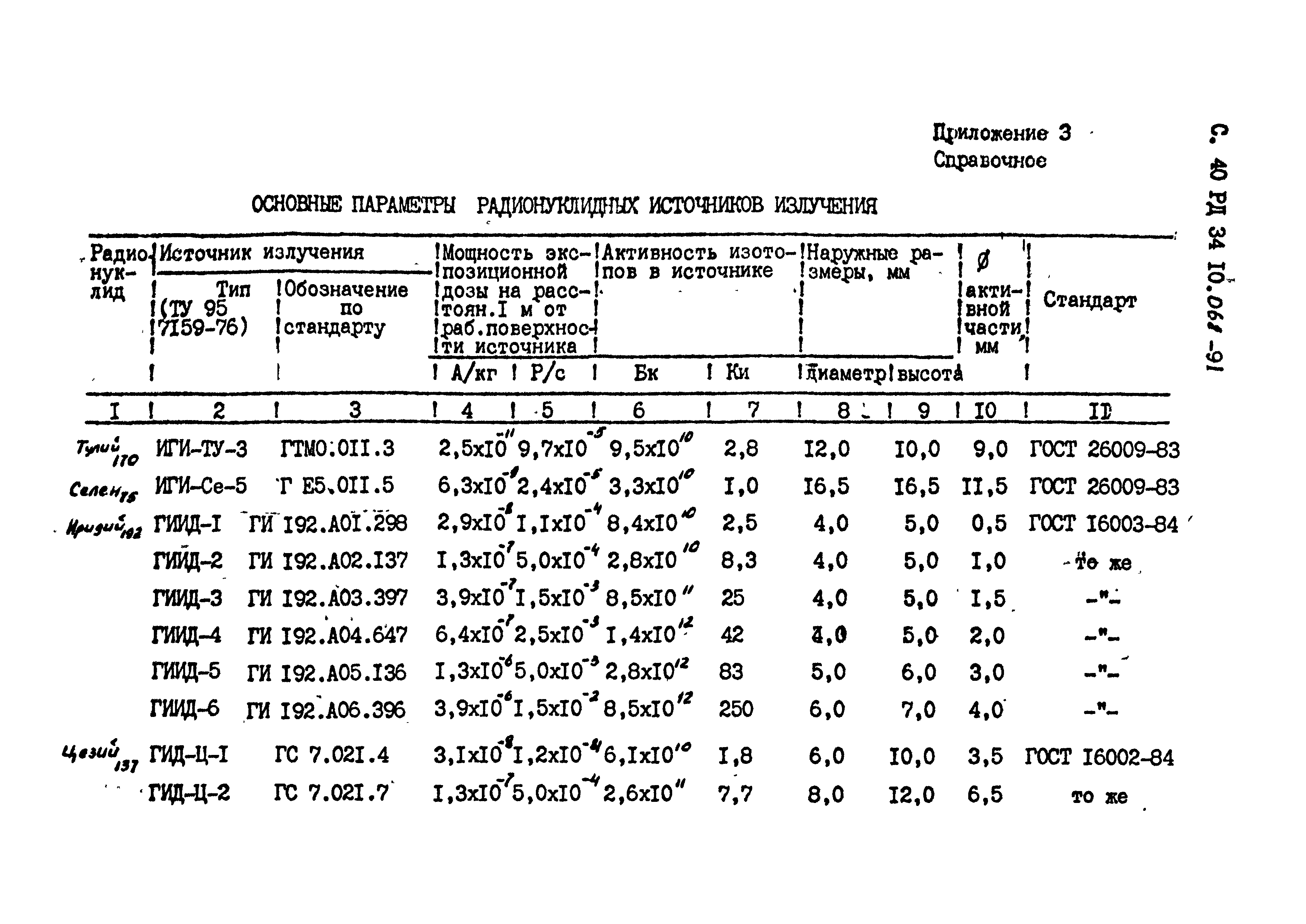 РД 34 10.068-91