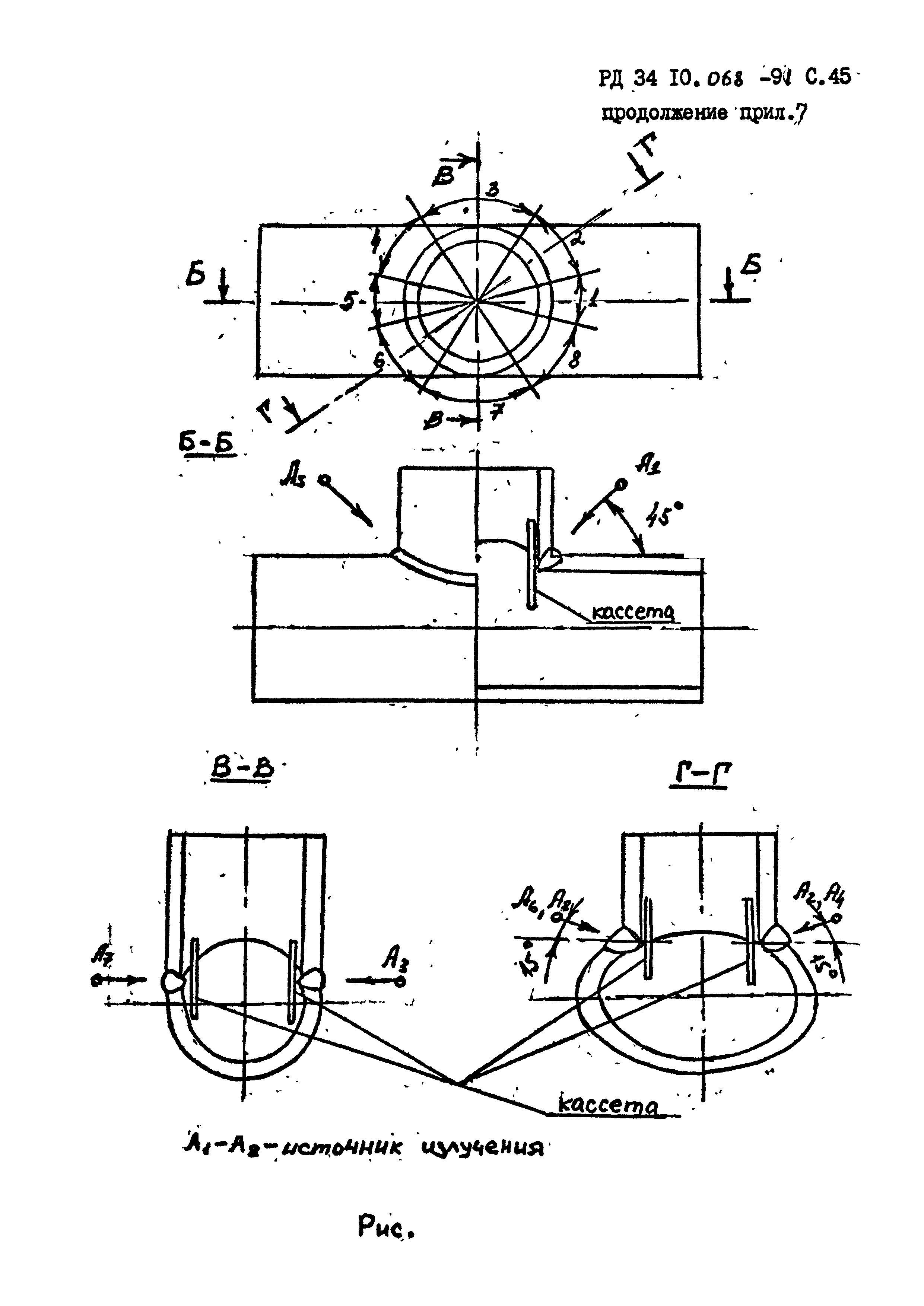 РД 34 10.068-91