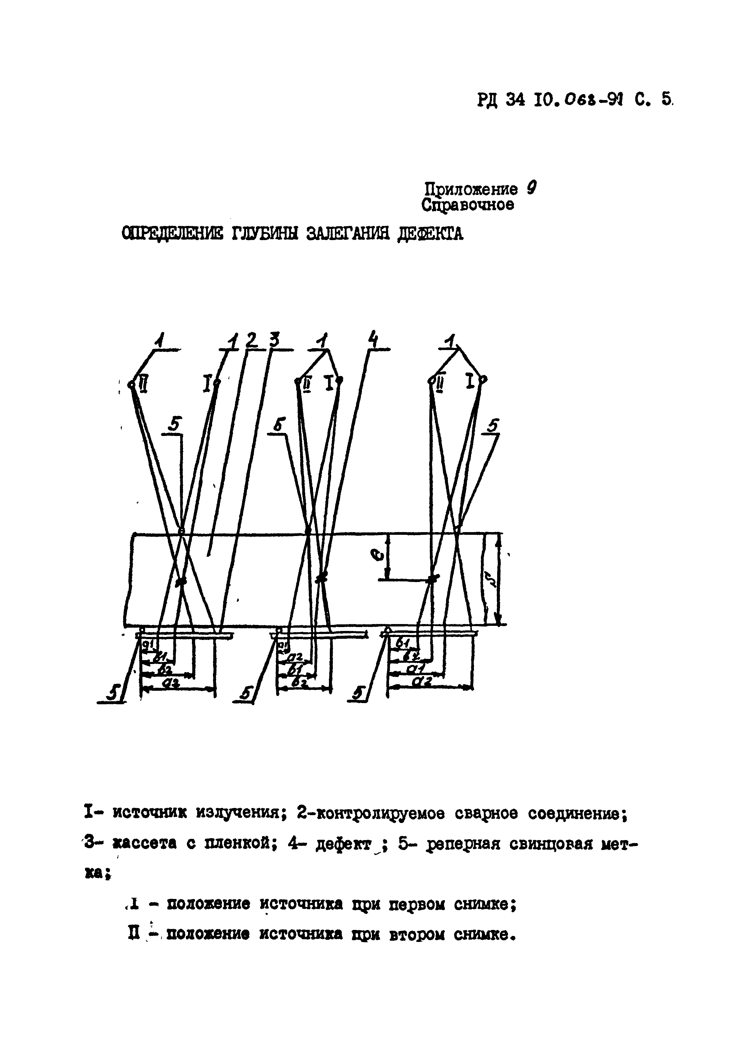 РД 34 10.068-91