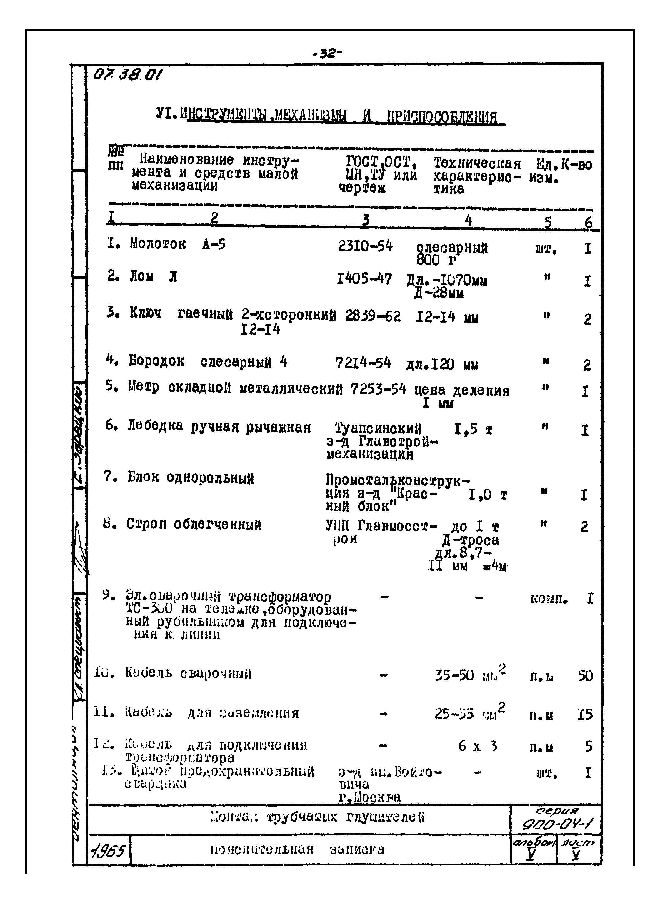 ТТК 07.38.01