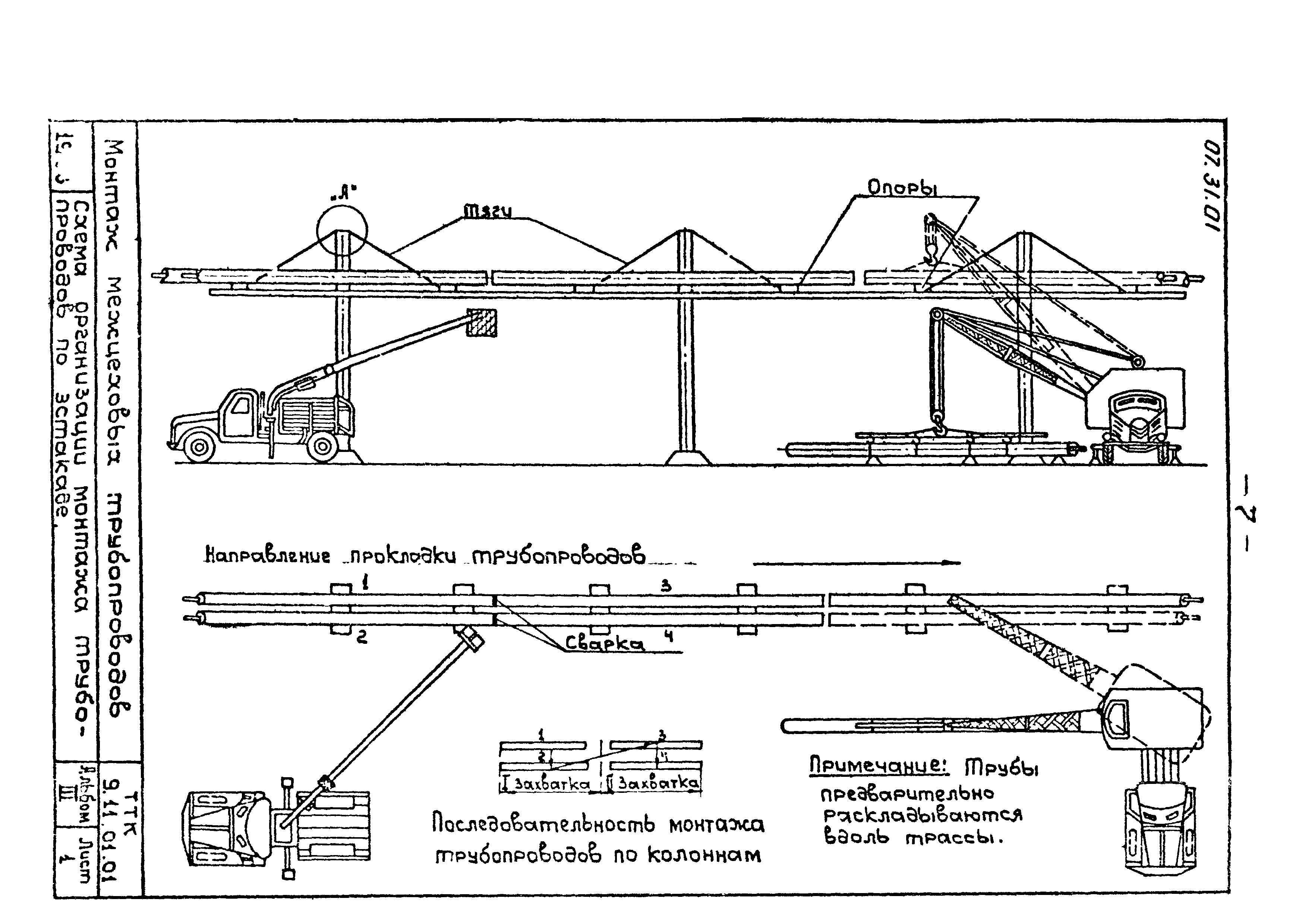 ТТК 07.31.01