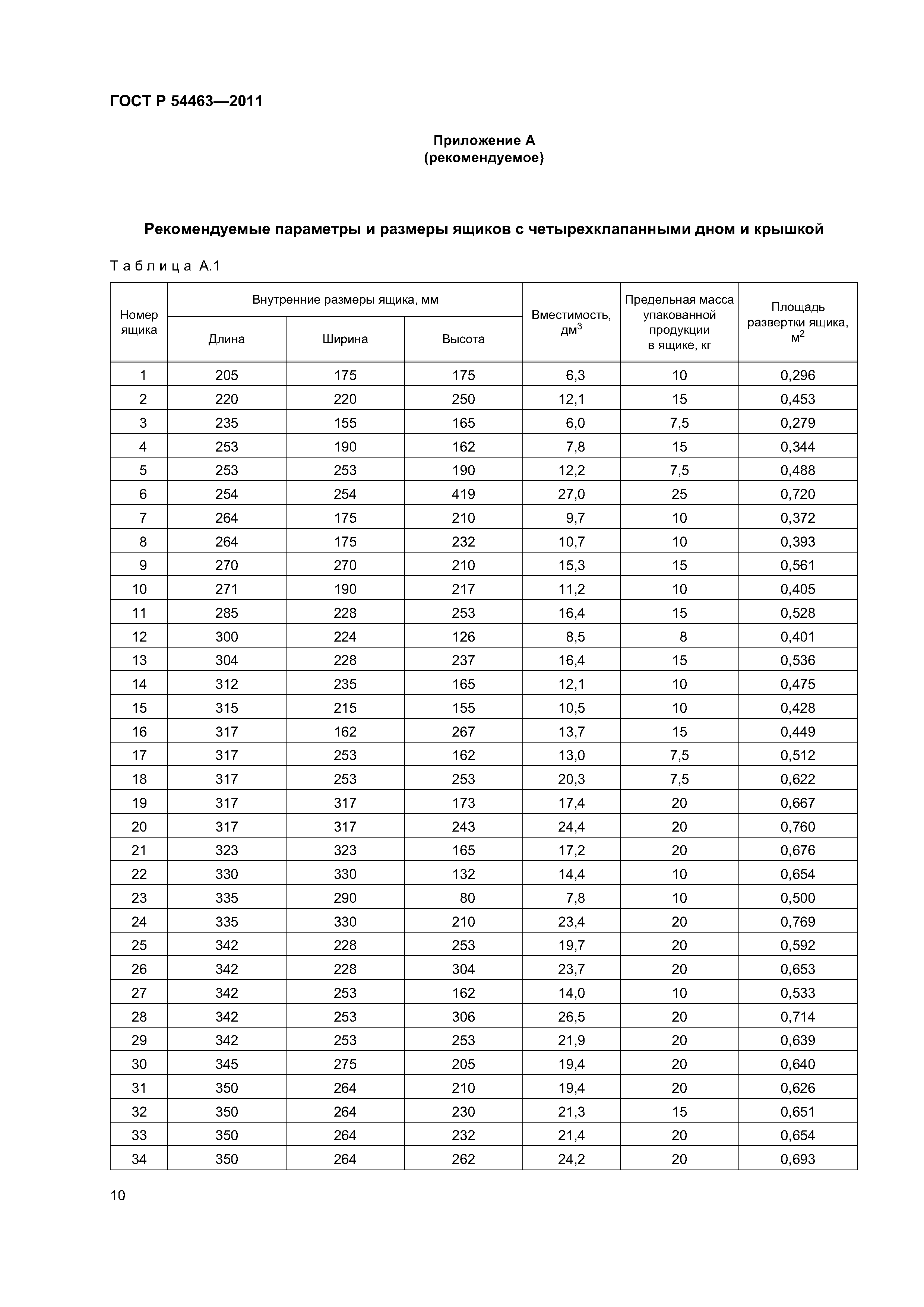 ГОСТ Р 54463-2011