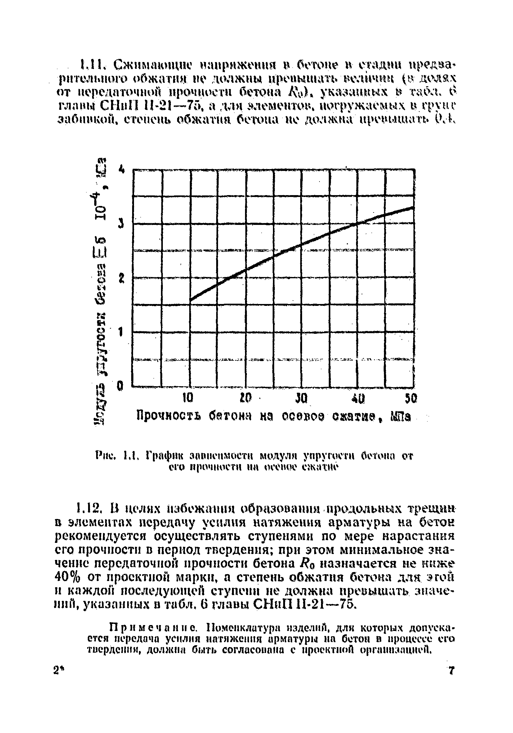 ВСН 34/VIII-82