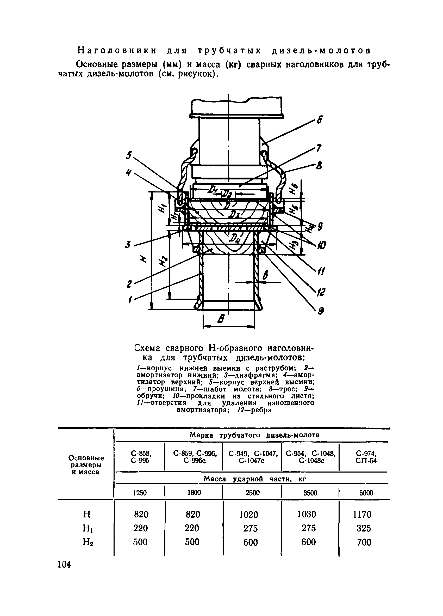 ВСН 34/X-78